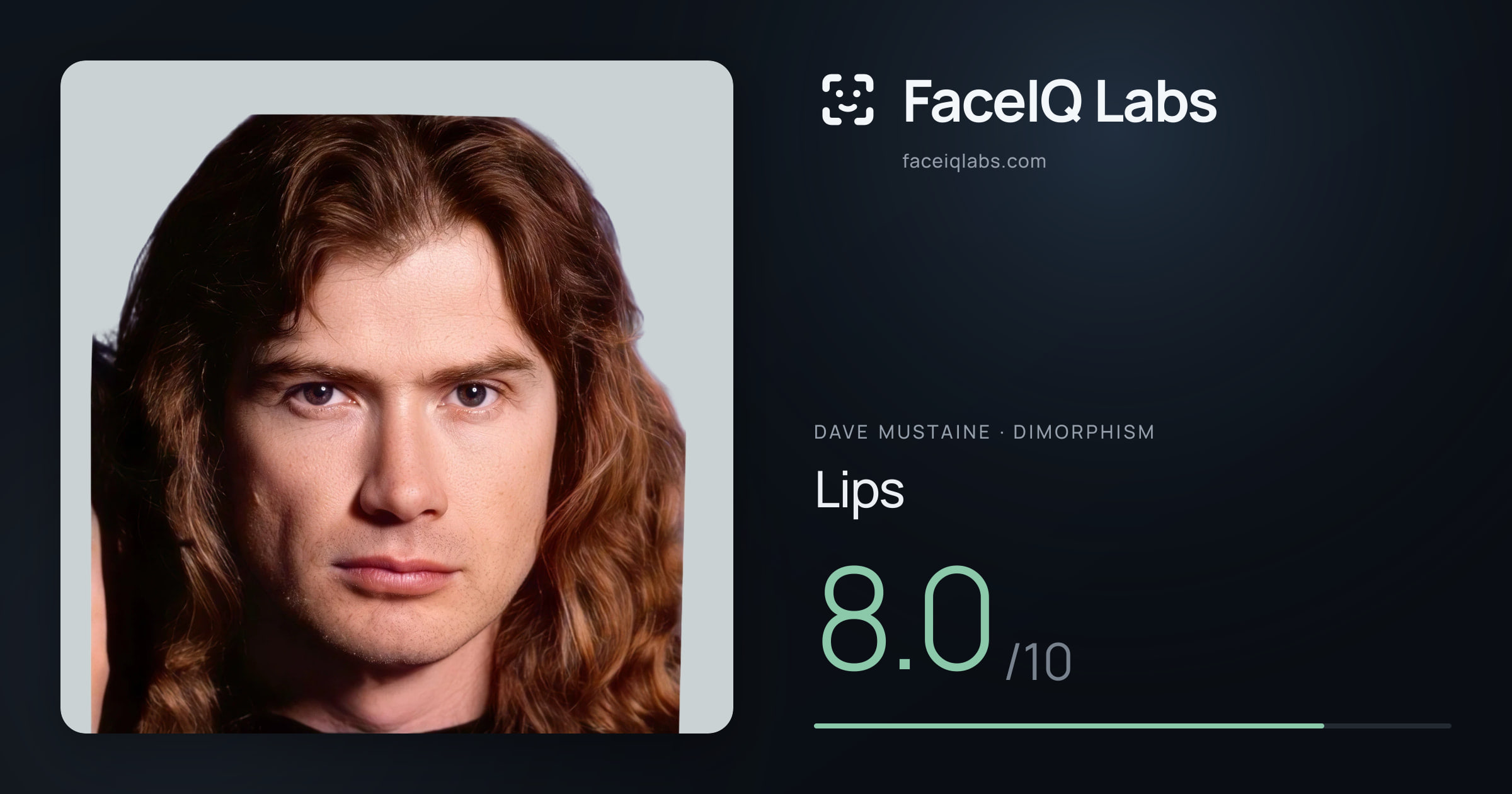 Dave Mustaine Lips: 8.0/10, drawn on the photo