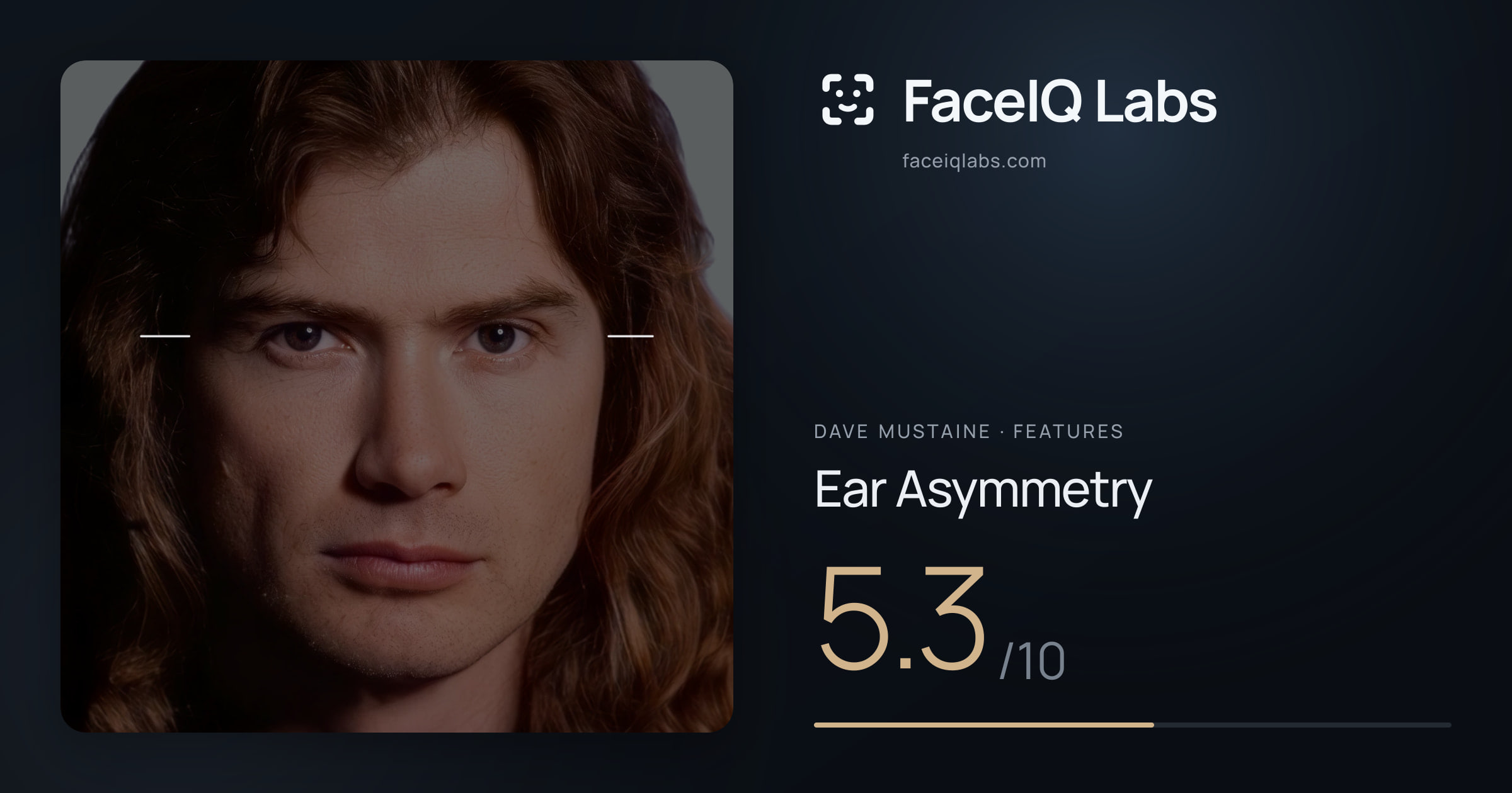 Dave Mustaine Ear Asymmetry: 5.3/10, drawn on the photo