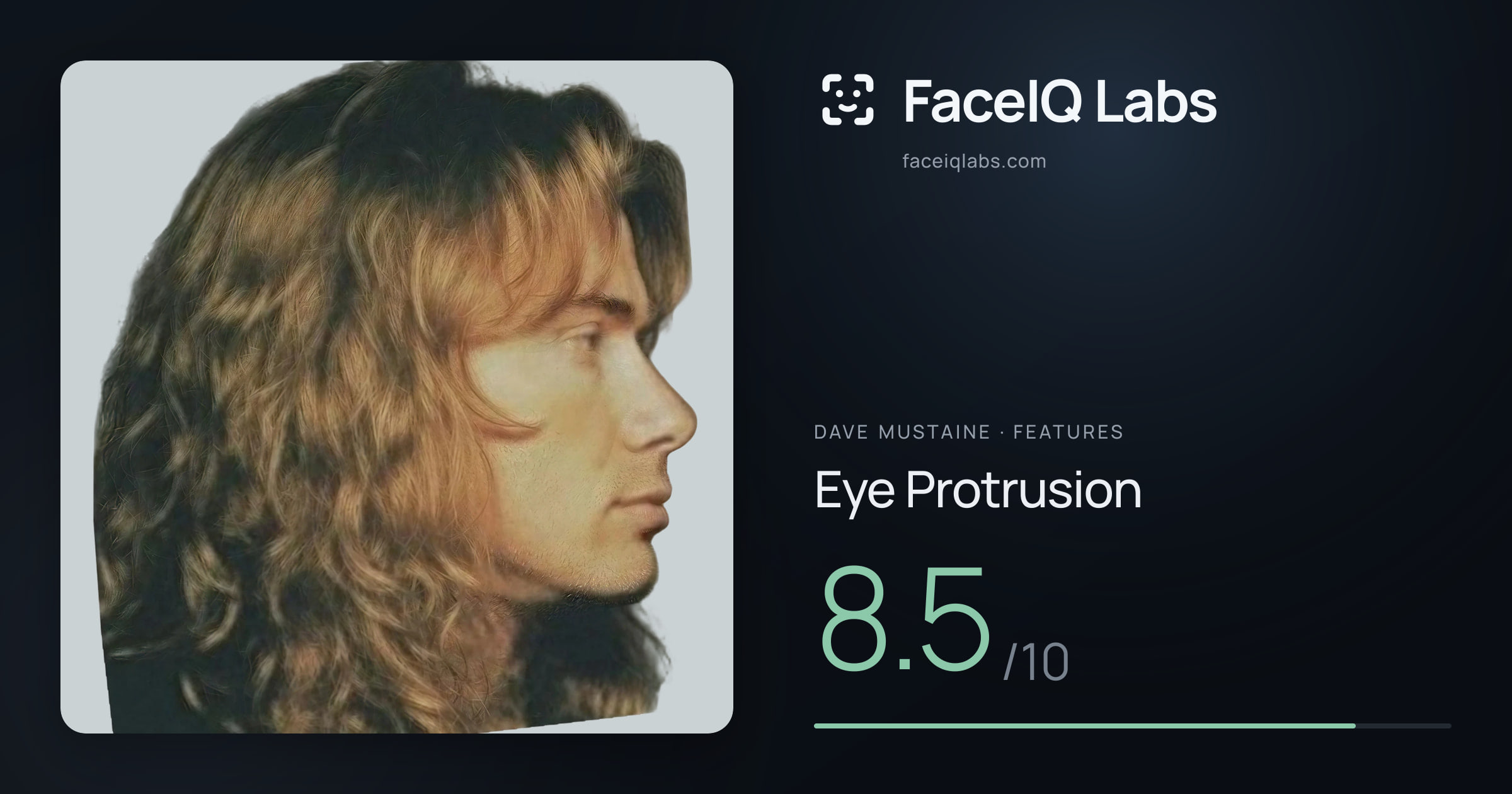 Dave Mustaine Eye Protrusion: 8.5/10, drawn on the photo