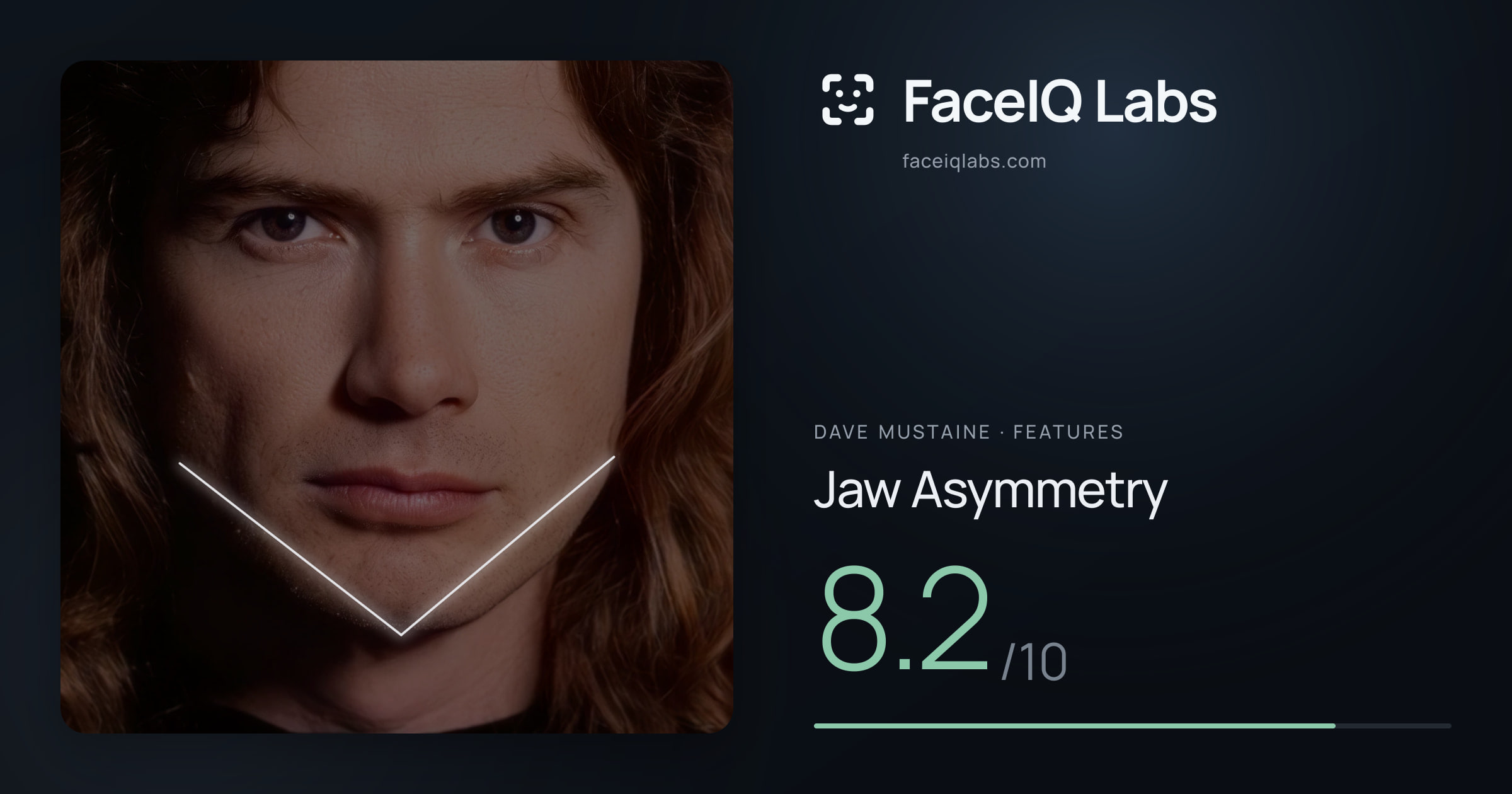 Dave Mustaine Jaw Asymmetry: 8.2/10, drawn on the photo