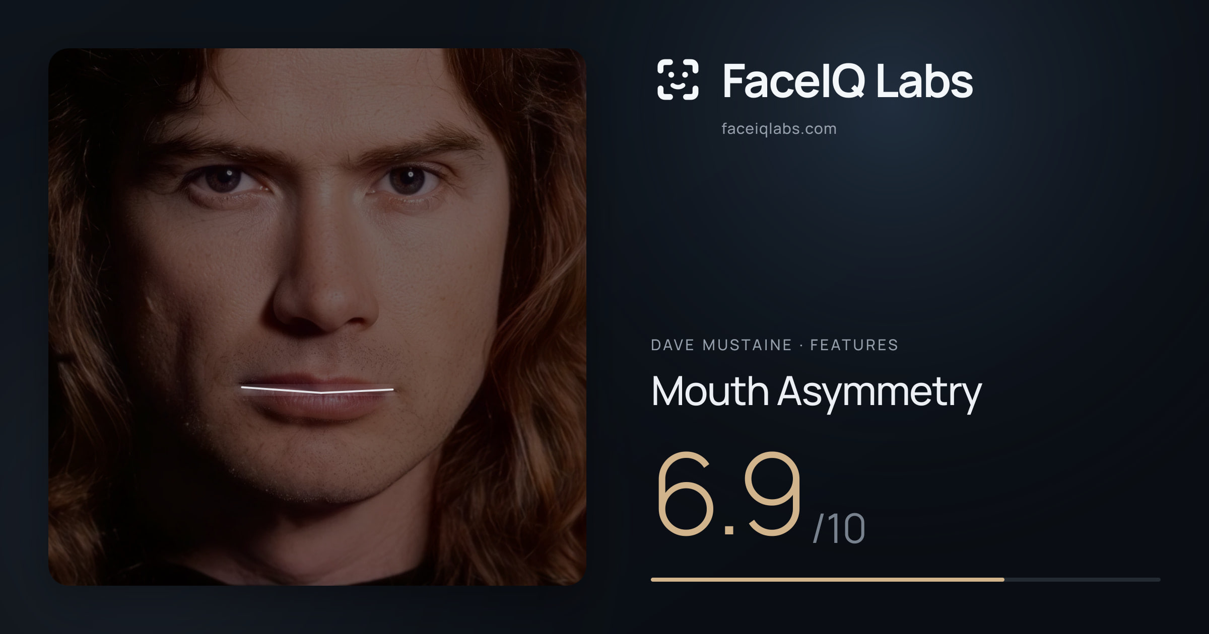 Dave Mustaine Mouth Asymmetry: 6.9/10, drawn on the photo