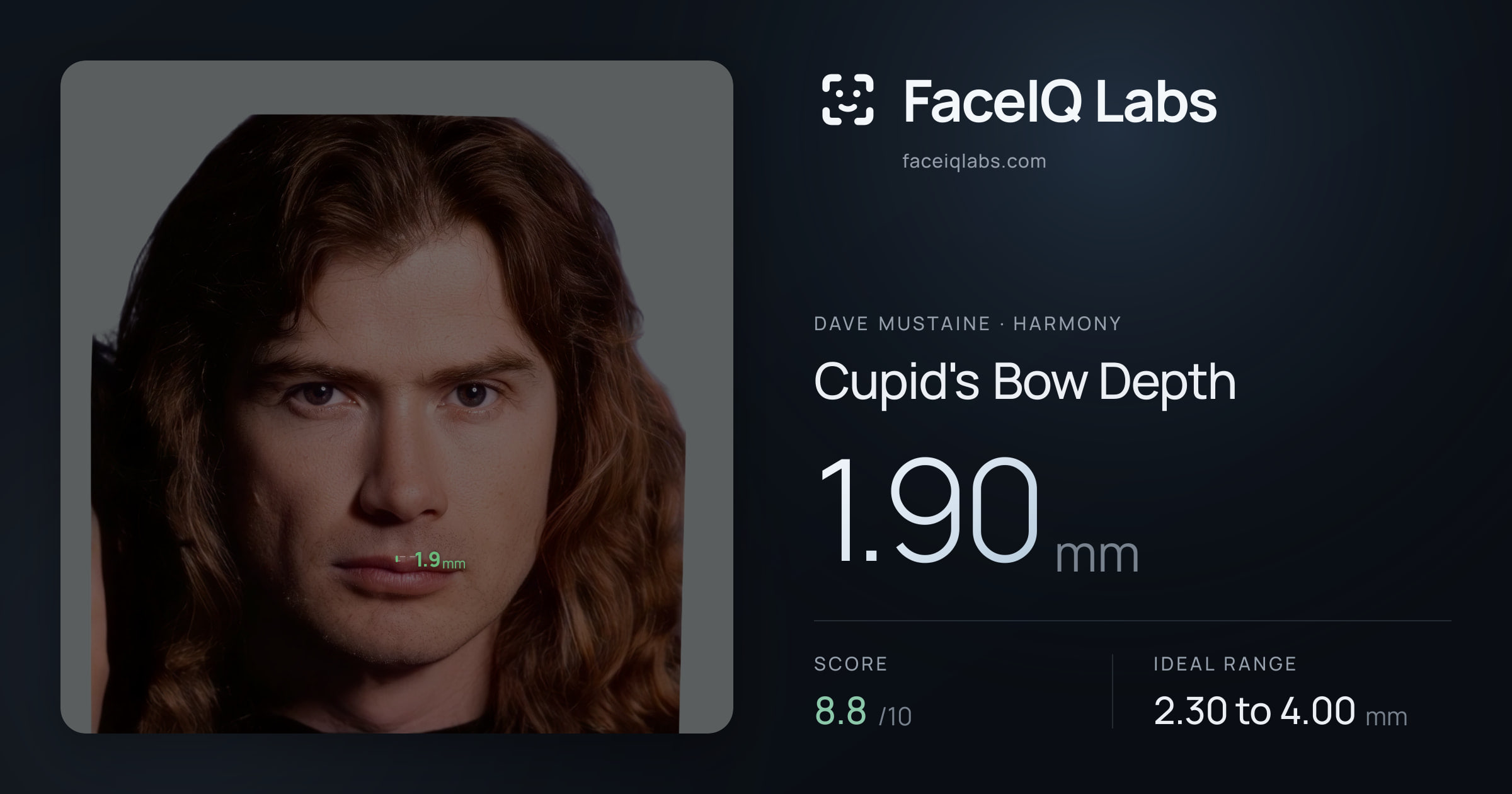 Dave Mustaine Cupid's Bow Depth: 1.90mm, drawn on the photo