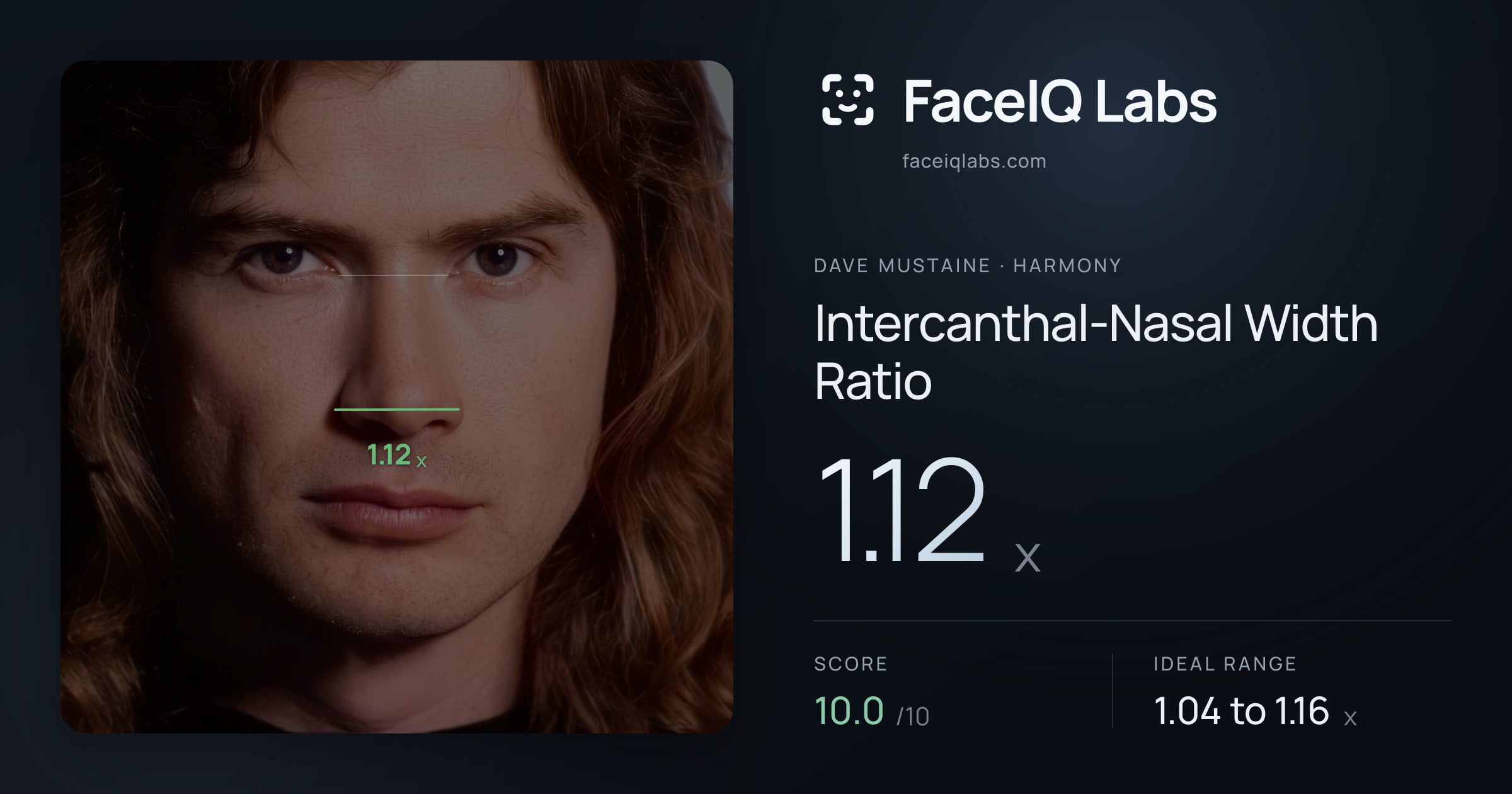 Dave Mustaine Intercanthal-Nasal Width Ratio: 1.12x, drawn on the photo