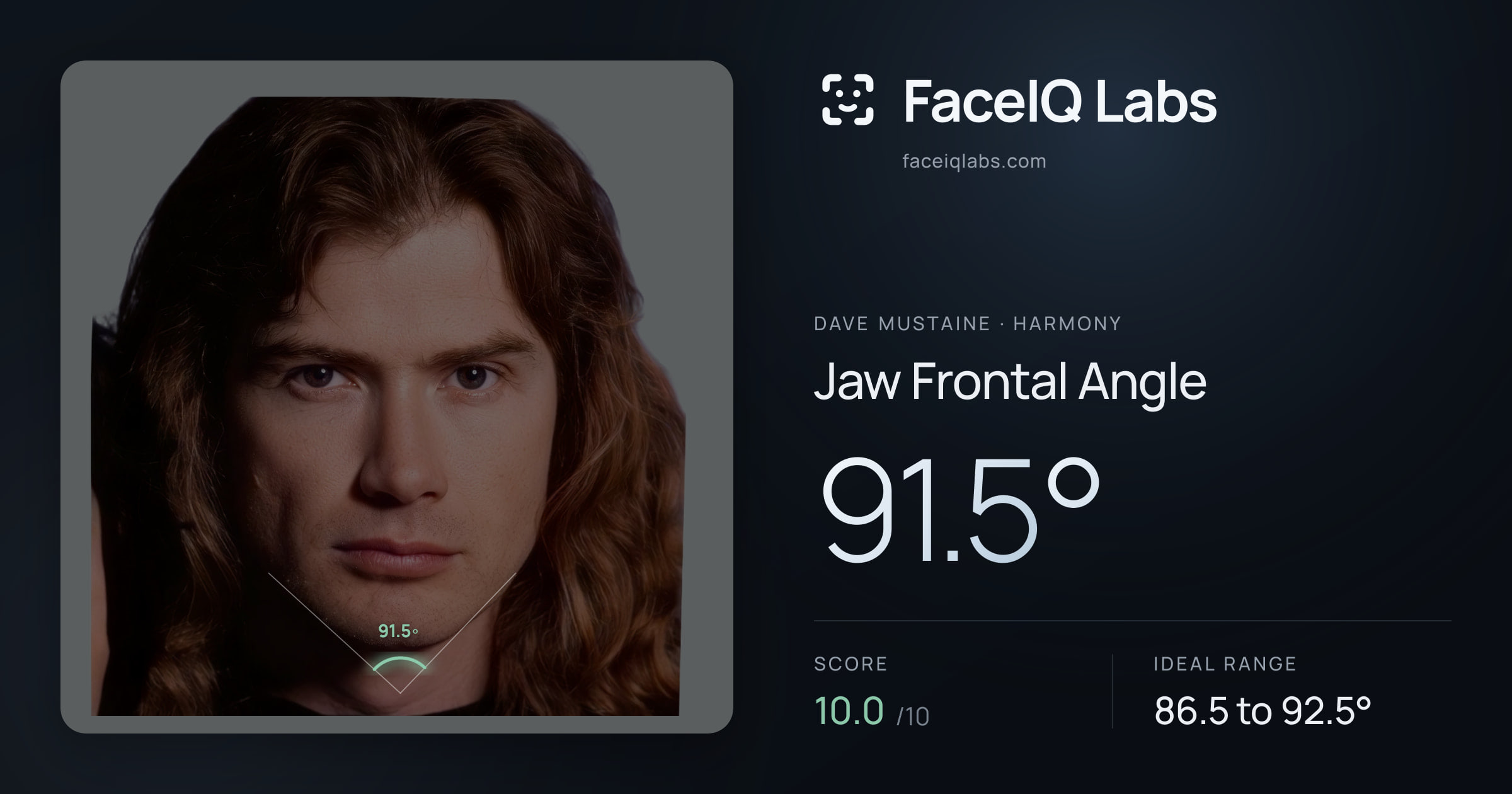 Dave Mustaine Jaw Frontal Angle: 91.5°, drawn on the photo
