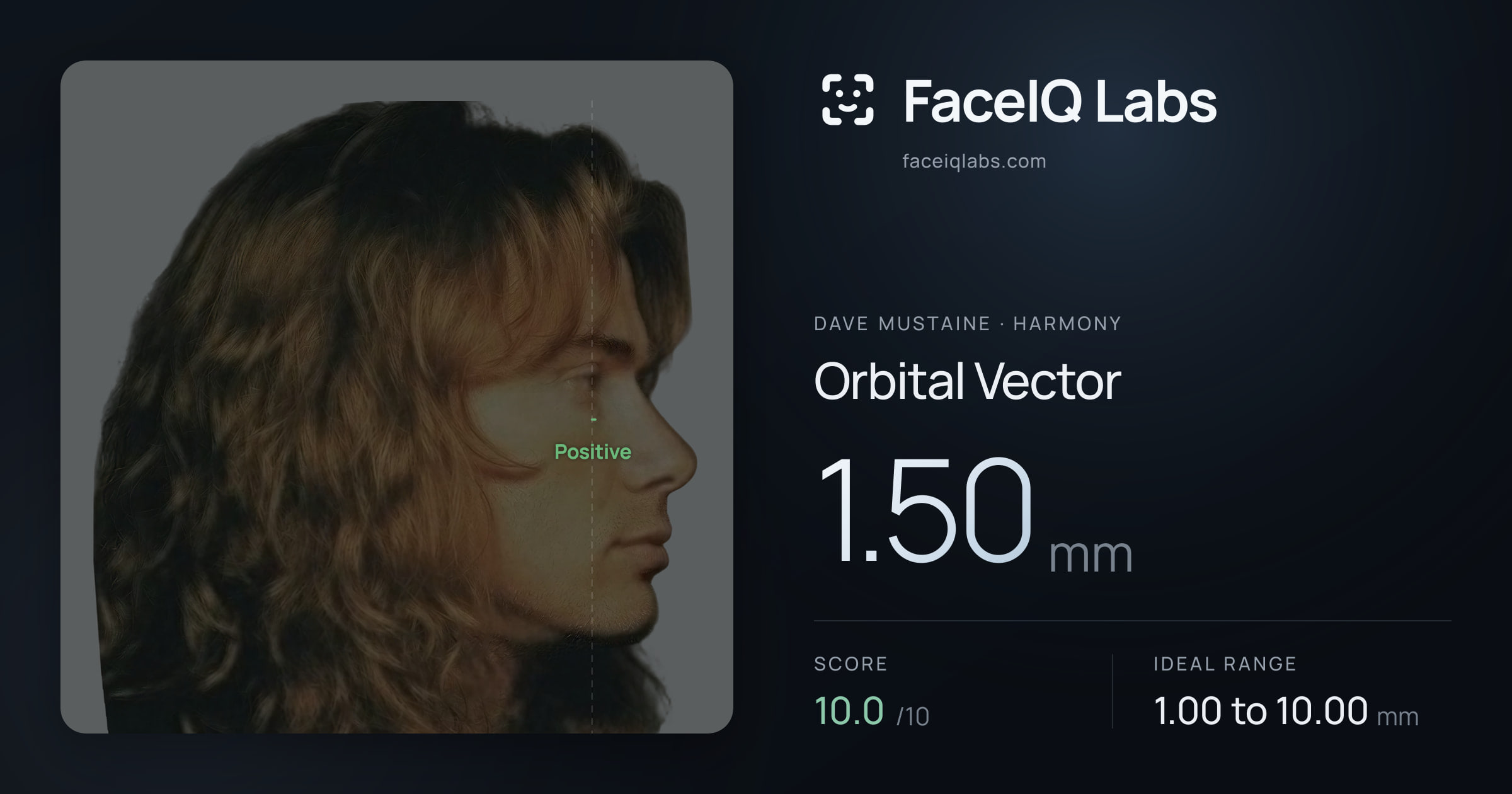 Dave Mustaine Orbital Vector: 1.50mm, drawn on the photo