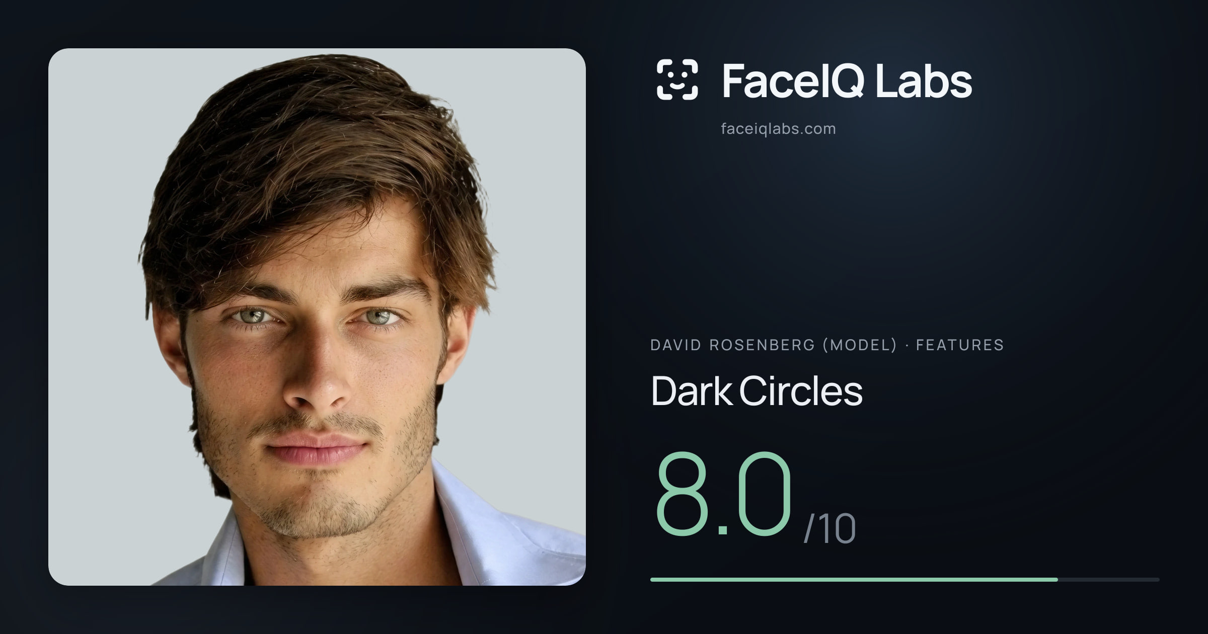 David Rosenberg (Model) Dark Circles: 8.0/10, drawn on the photo