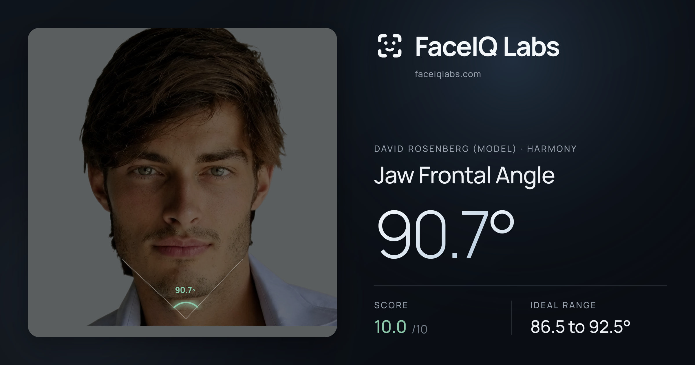 David Rosenberg (Model) Jaw Frontal Angle: 90.7°, drawn on the photo