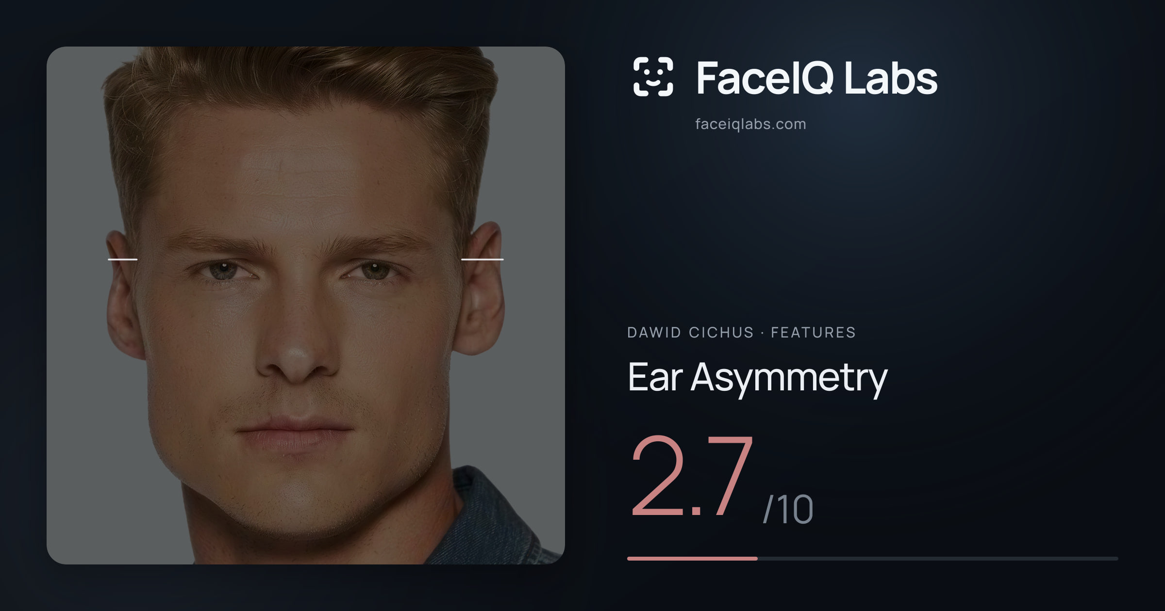 Dawid Cichus Ear Asymmetry: 2.7/10, drawn on the photo
