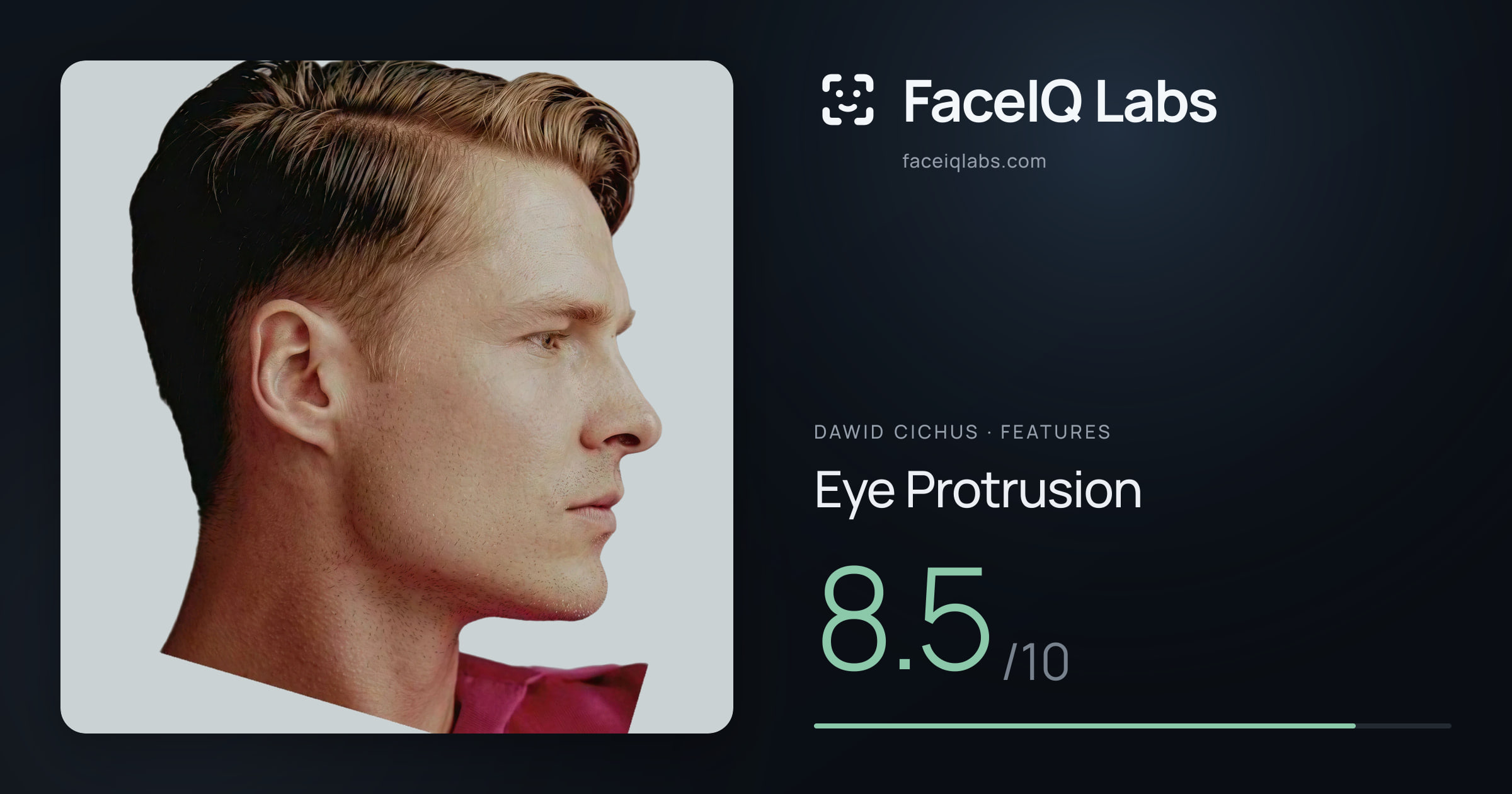 Dawid Cichus Eye Protrusion: 8.5/10, drawn on the photo
