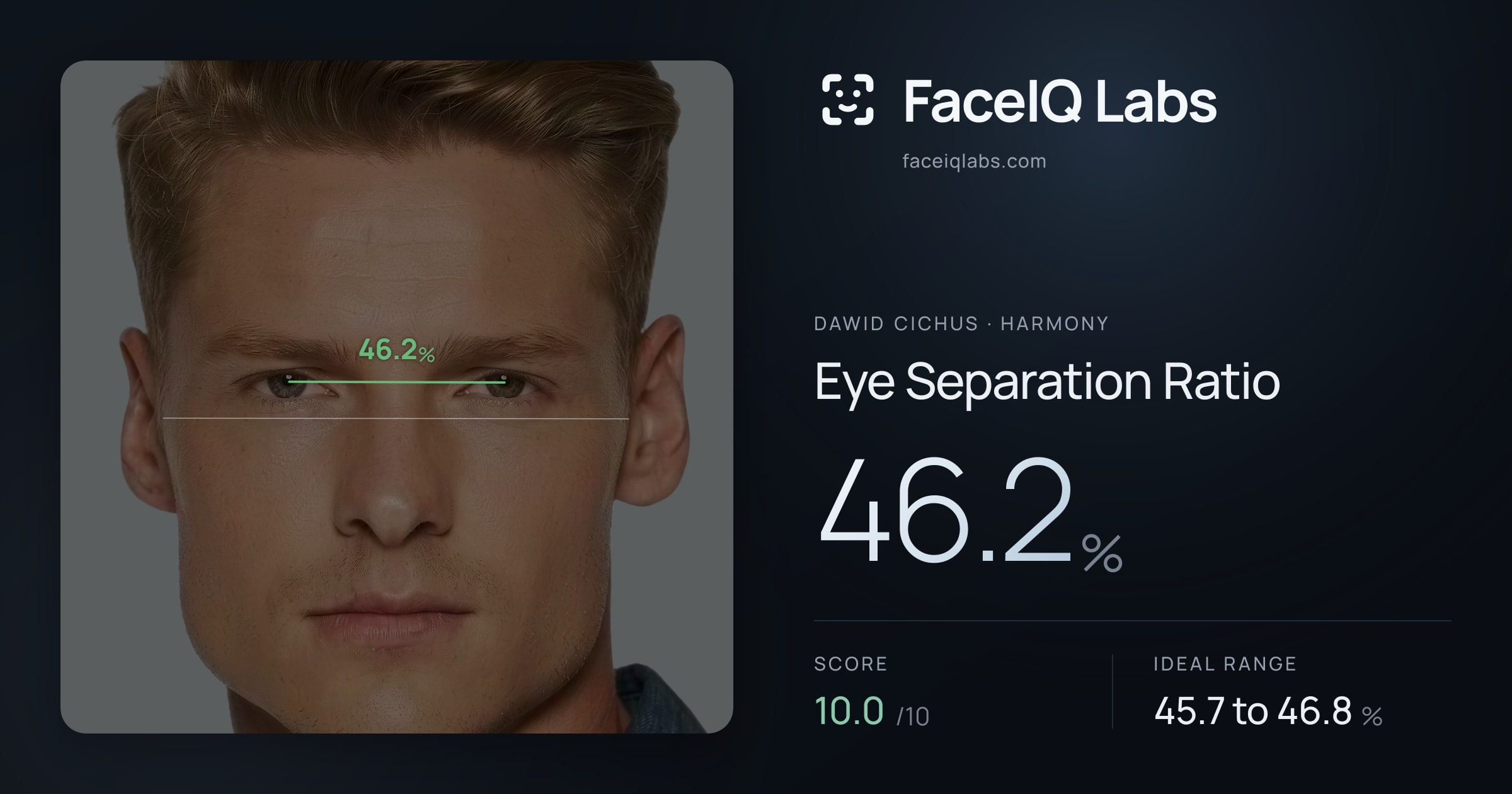 Dawid Cichus Eye Separation Ratio: 46.2%, drawn on the photo