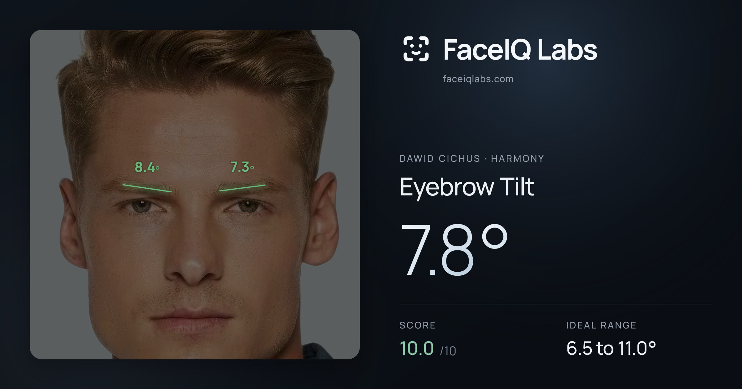 Dawid Cichus Eyebrow Tilt: 7.8°, drawn on the photo