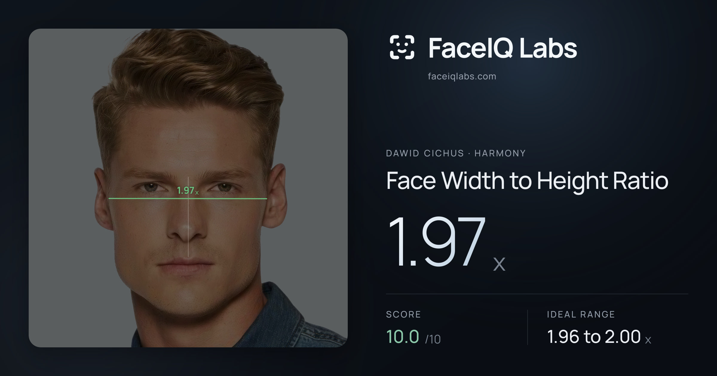 Dawid Cichus Face Width to Height Ratio: 1.97x, drawn on the photo