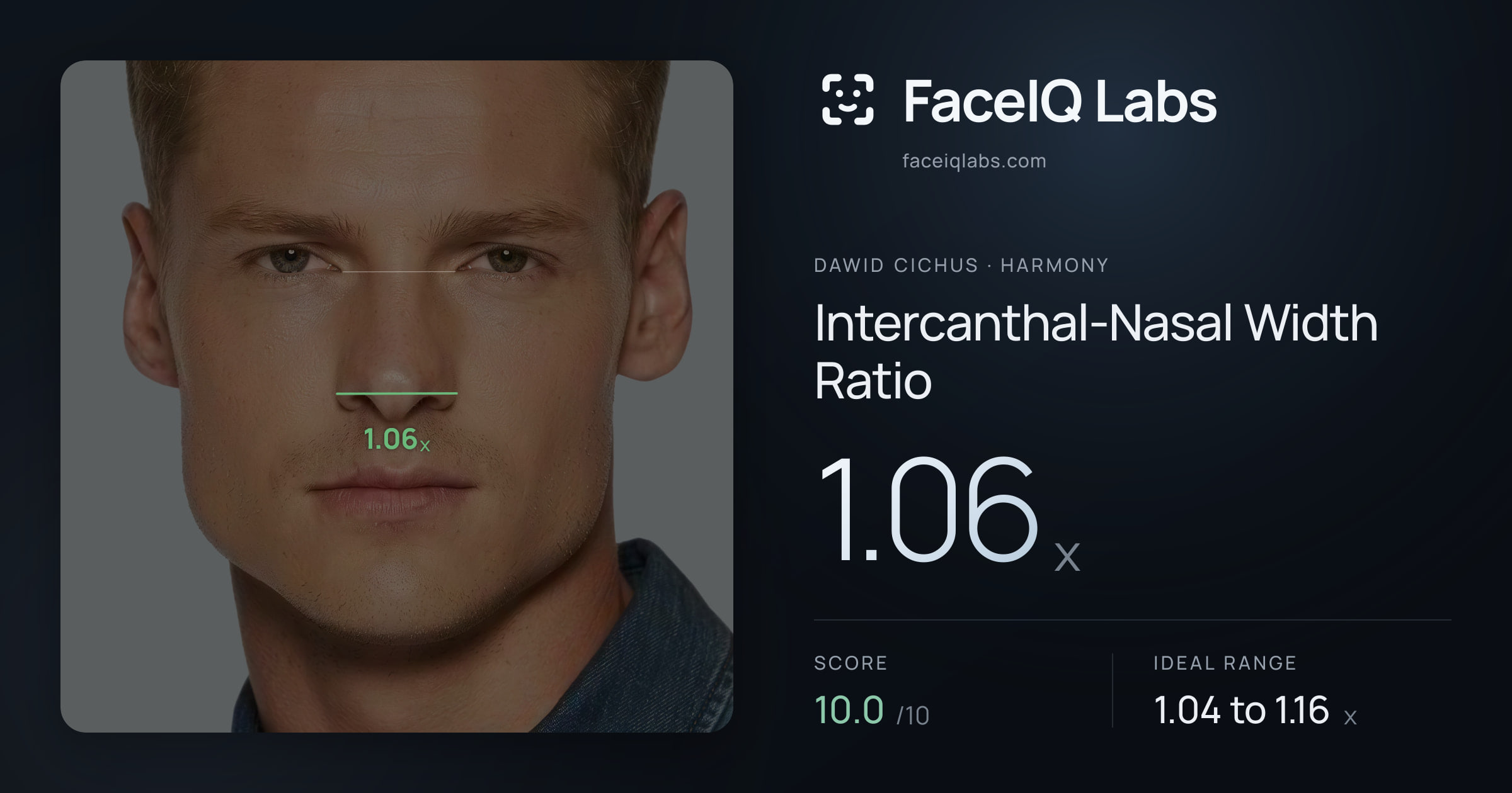Dawid Cichus Intercanthal-Nasal Width Ratio: 1.06x, drawn on the photo