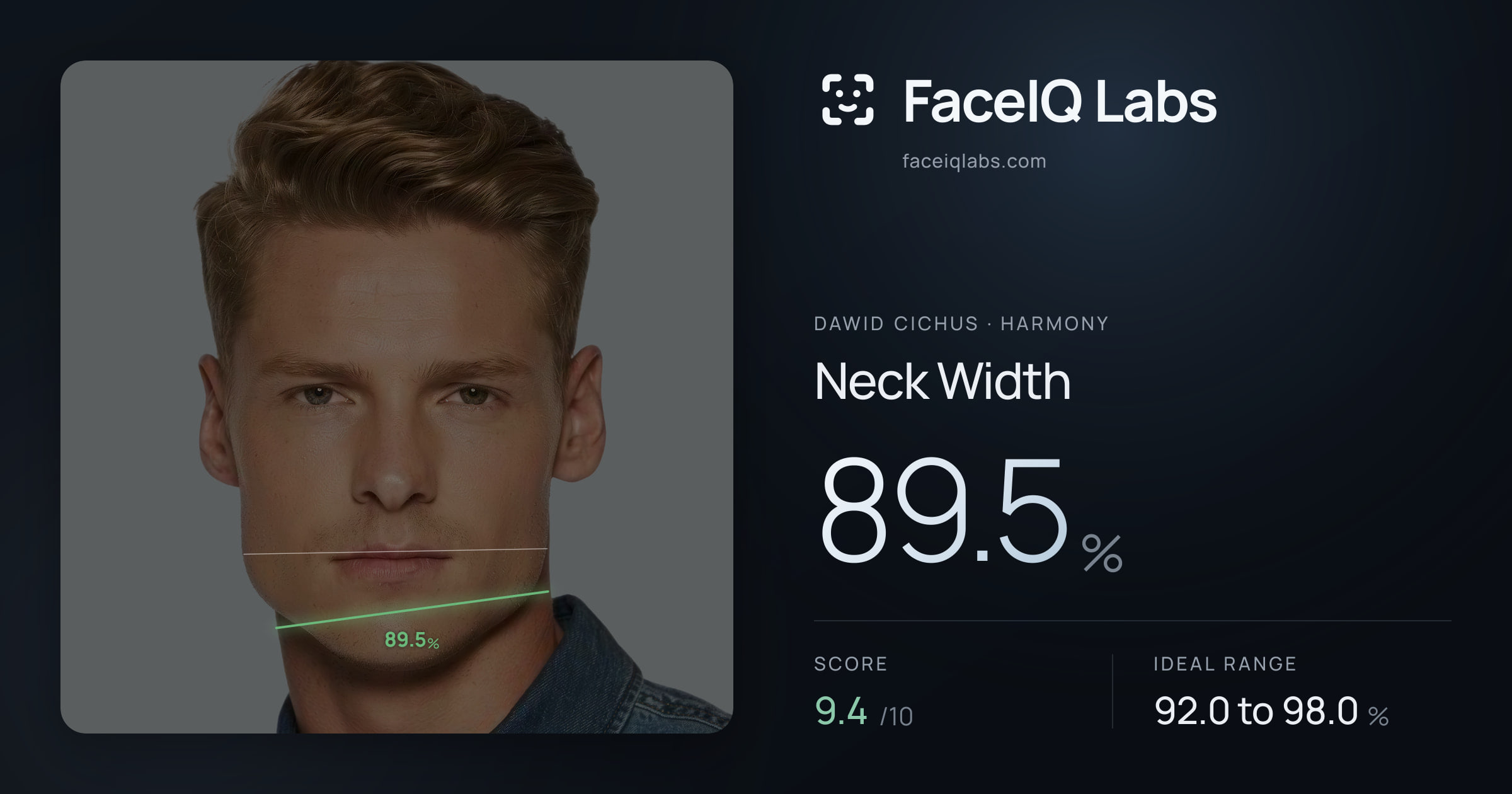 Dawid Cichus Neck Width: 89.5%, drawn on the photo