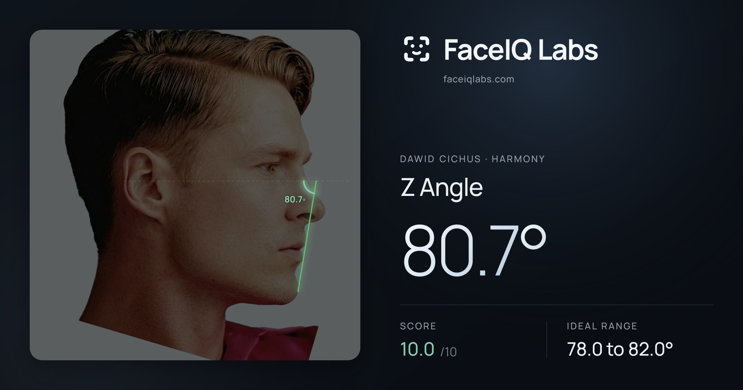 Dawid Cichus Z Angle: 80.7°, drawn on the photo