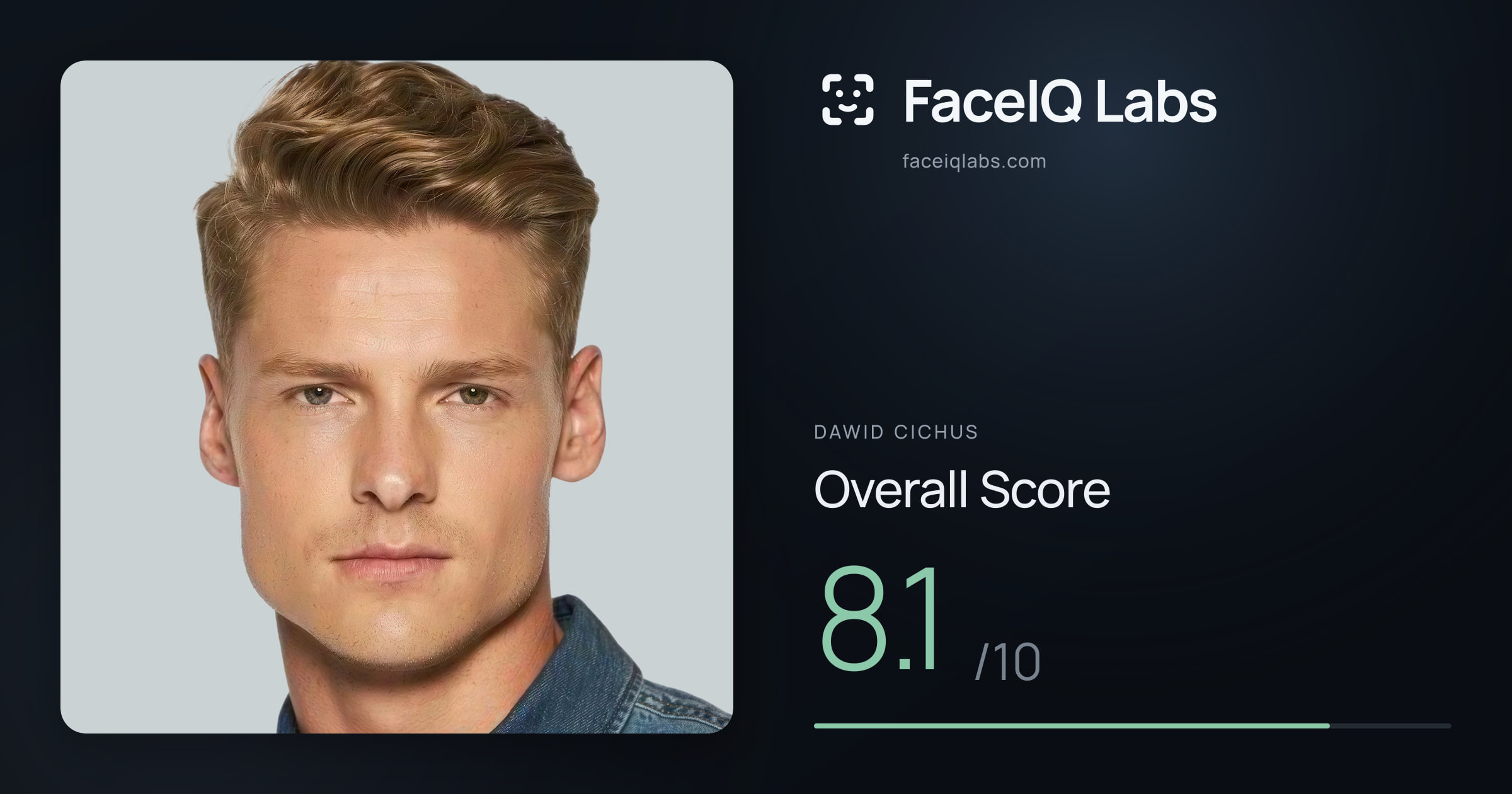Dawid Cichus face rating: 8.1/10, with each section's score