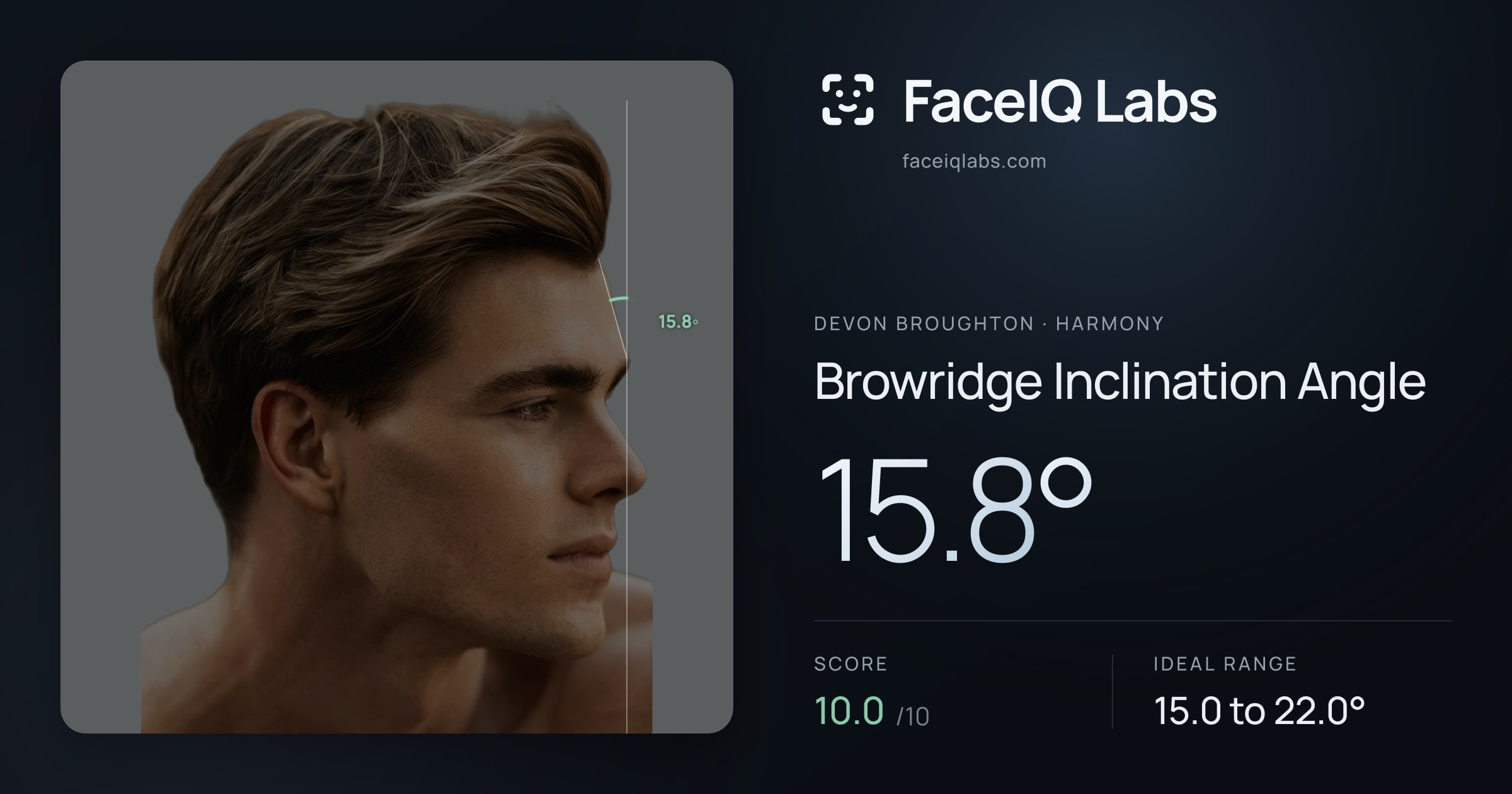 Devon Broughton Browridge Inclination Angle: 15.8°, drawn on the photo