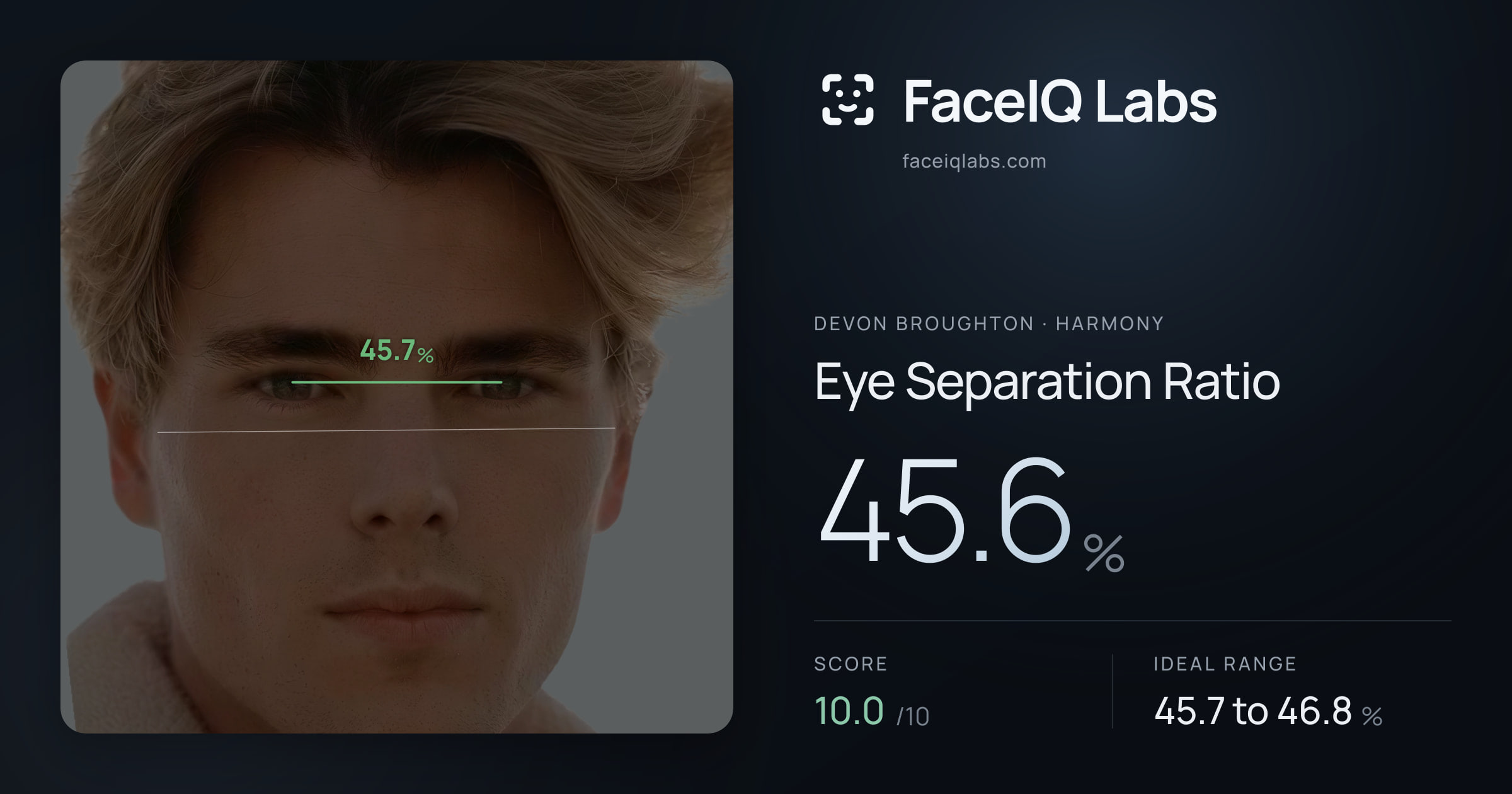 Devon Broughton Eye Separation Ratio: 45.6%, drawn on the photo