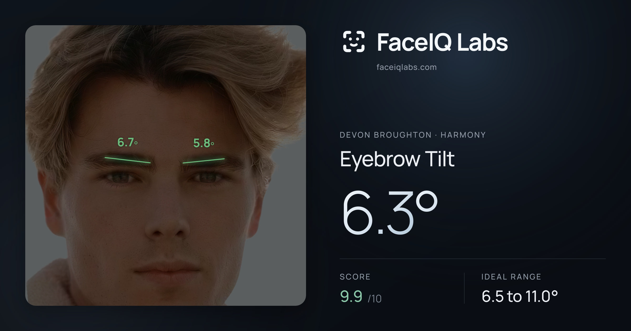 Devon Broughton Eyebrow Tilt: 6.3°, drawn on the photo