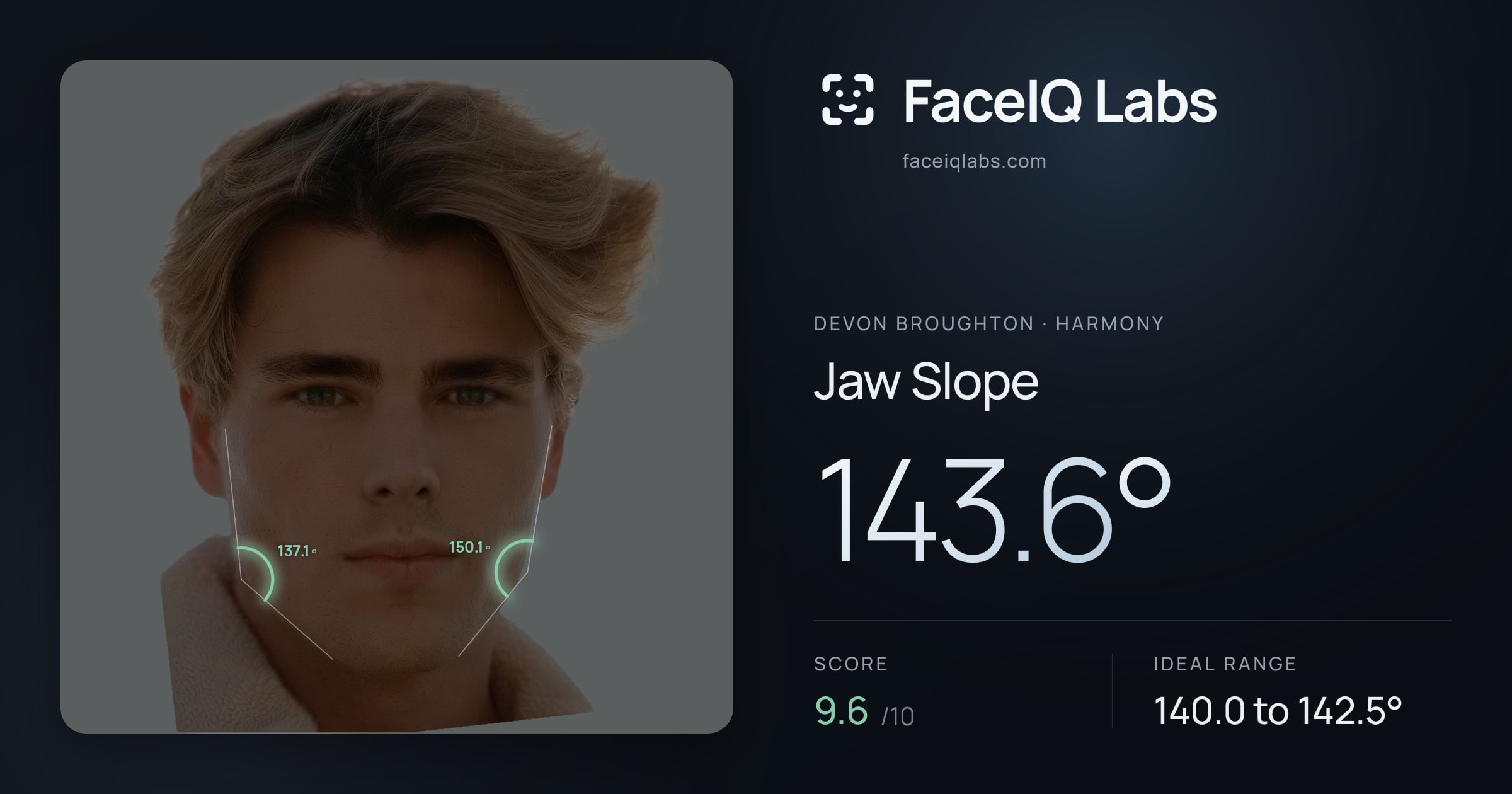 Devon Broughton Jaw Slope: 143.6°, drawn on the photo