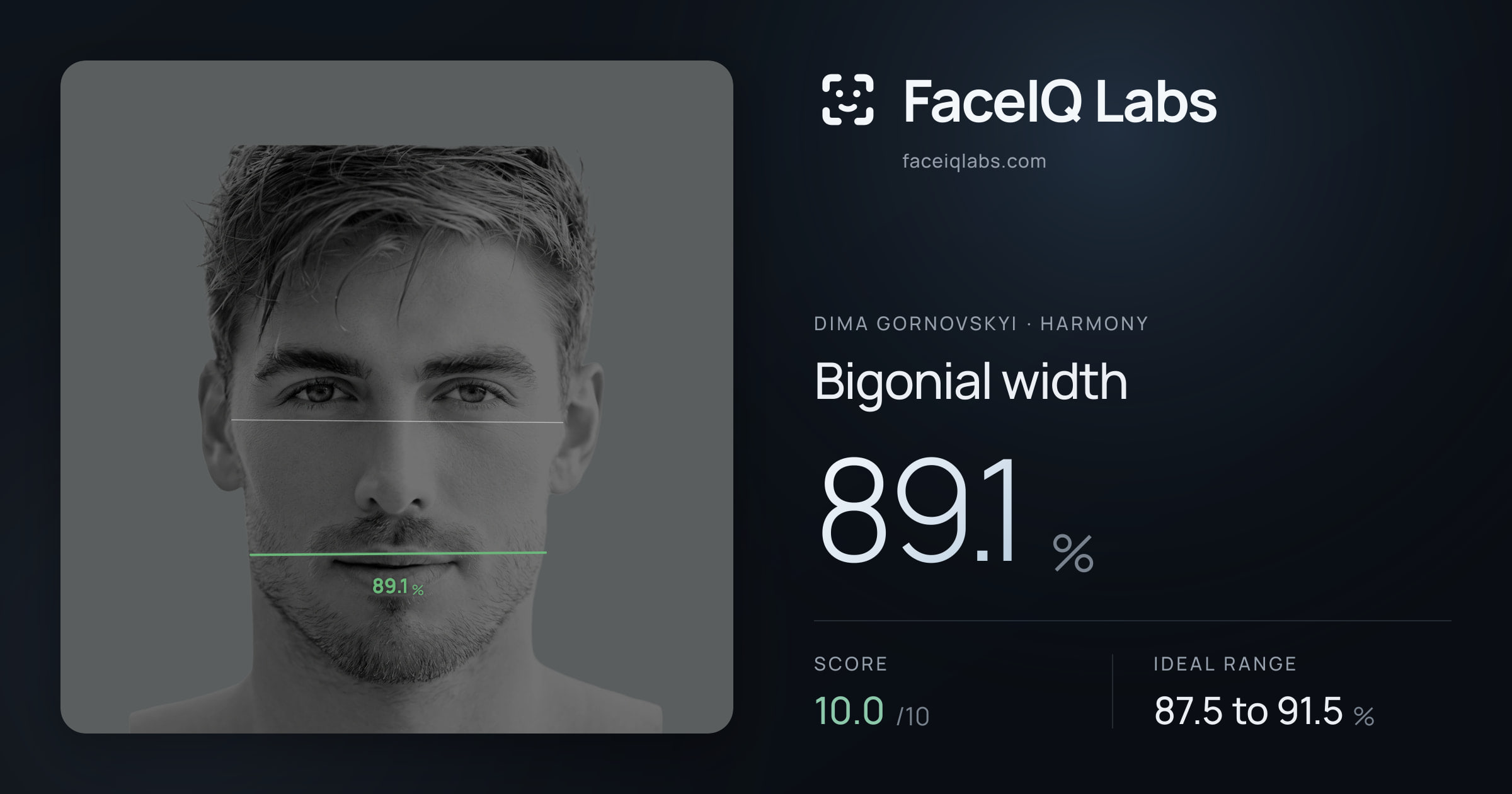 Dima Gornovskyi Bigonial width: 89.1%, drawn on the photo
