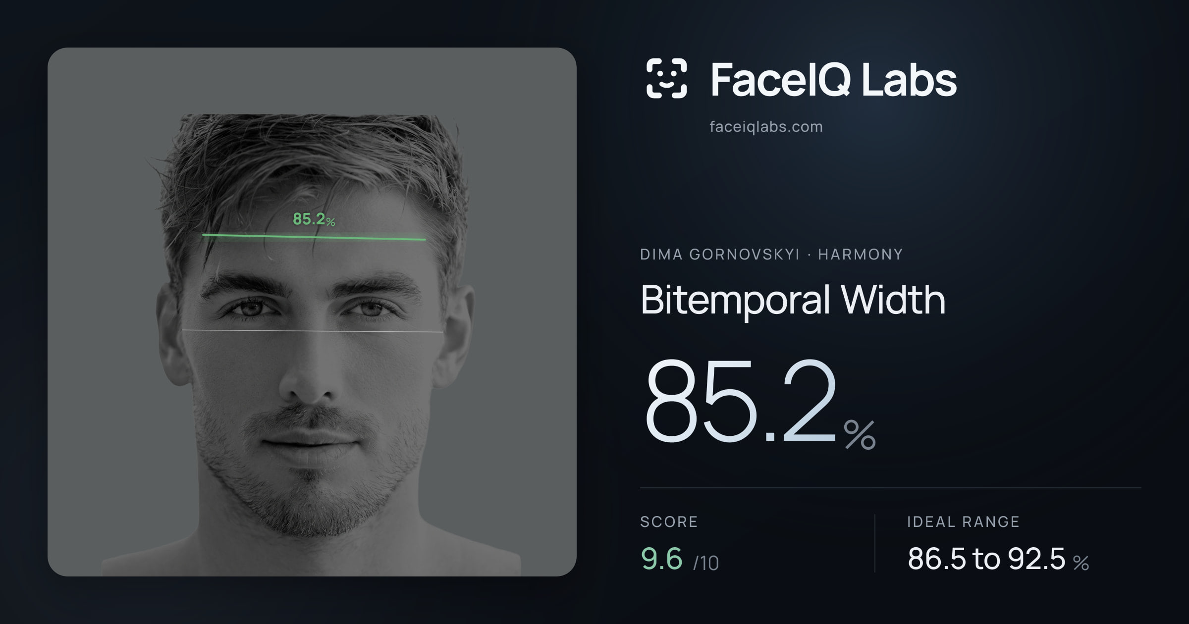 Dima Gornovskyi Bitemporal Width: 85.2%, drawn on the photo