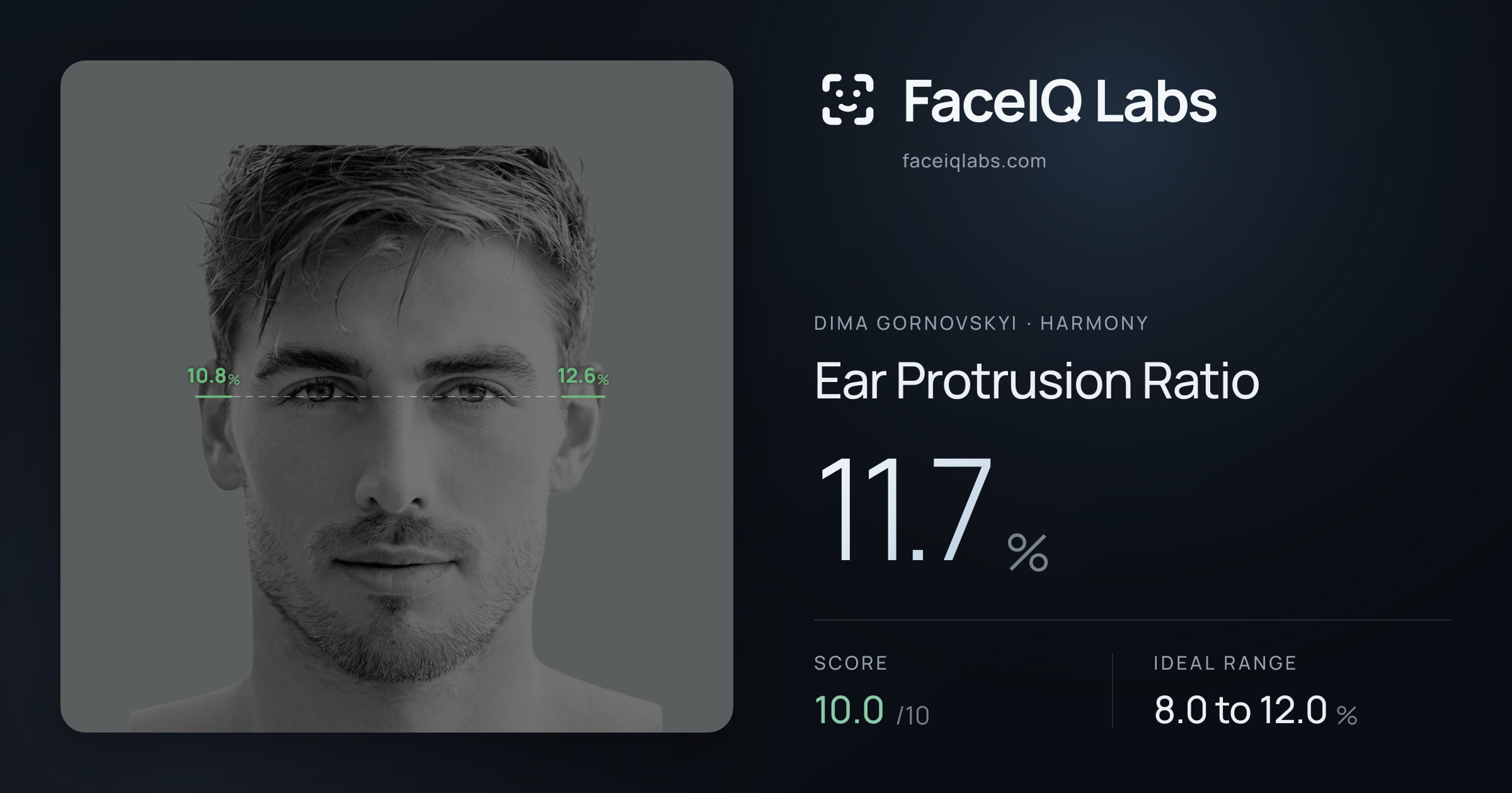 Dima Gornovskyi Ear Protrusion Ratio: 11.7%, drawn on the photo