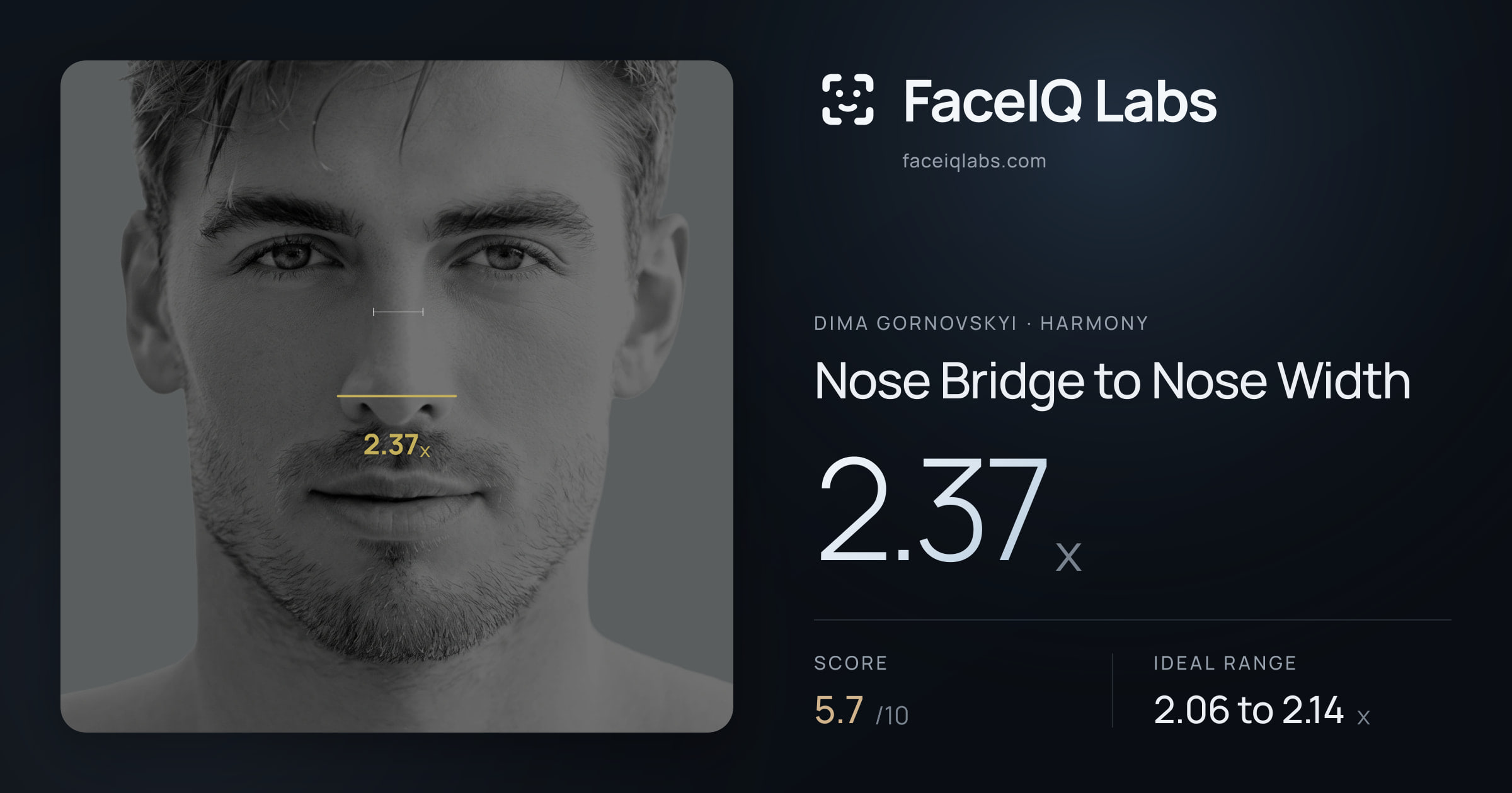 Dima Gornovskyi Nose Bridge to Nose Width: 2.37x, drawn on the photo