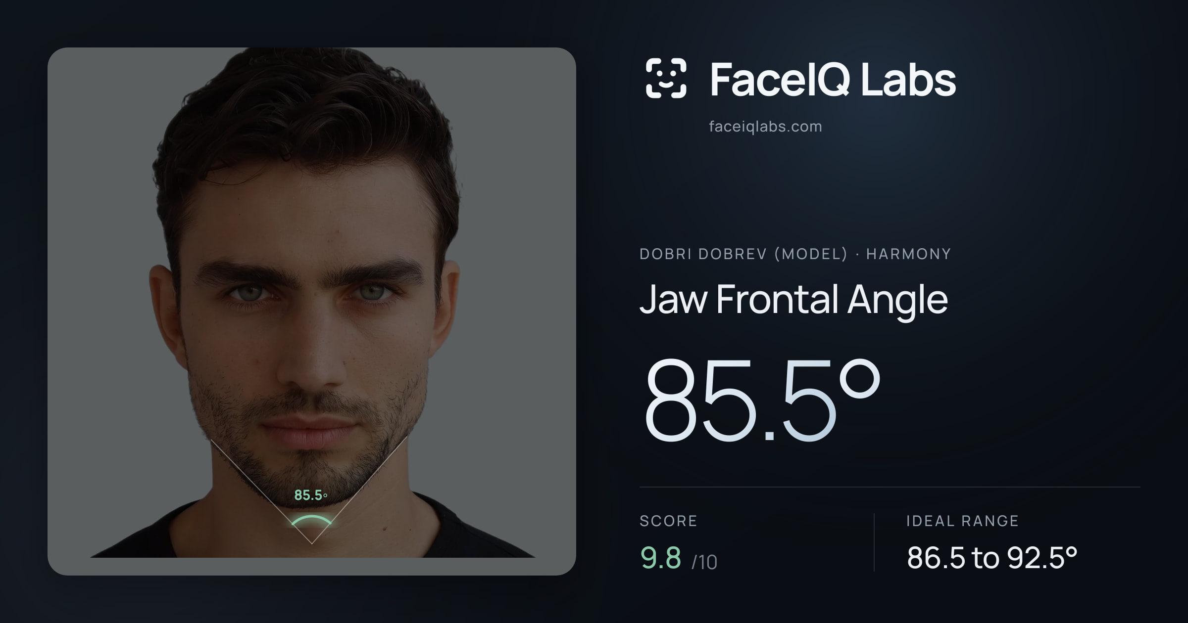 Dobri Dobrev (Model) Jaw Frontal Angle: 85.5°, drawn on the photo