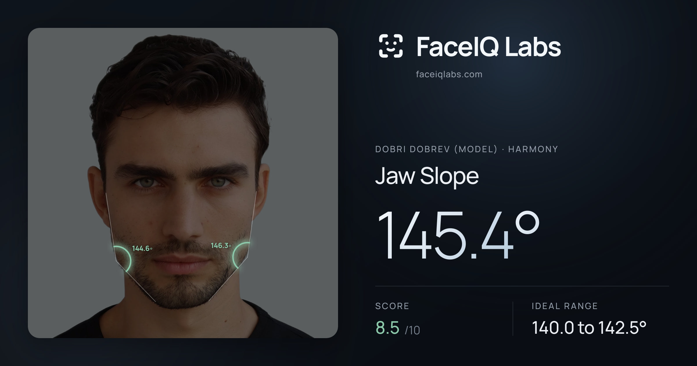 Dobri Dobrev (Model) Jaw Slope: 145.4°, drawn on the photo