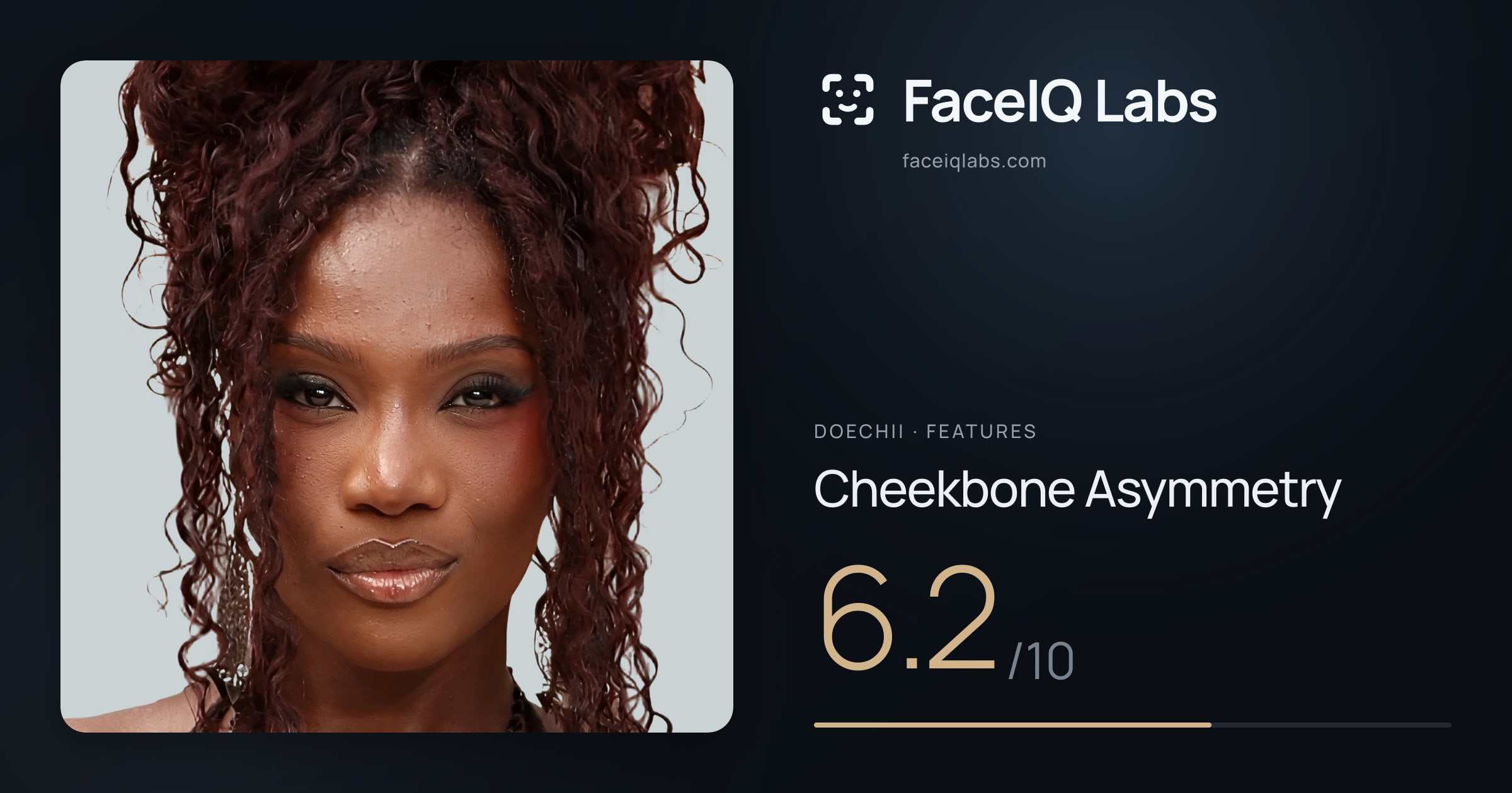 Doechii Cheekbone Asymmetry: 6.2/10, drawn on the photo