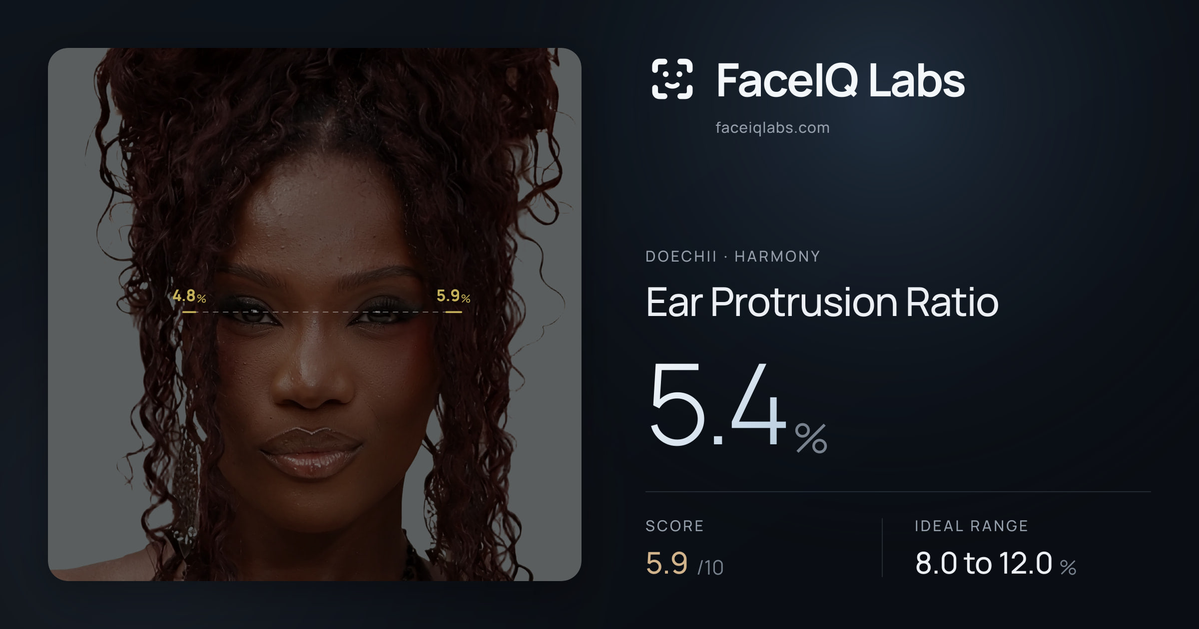 Doechii Ear Protrusion Ratio: 5.4%, drawn on the photo