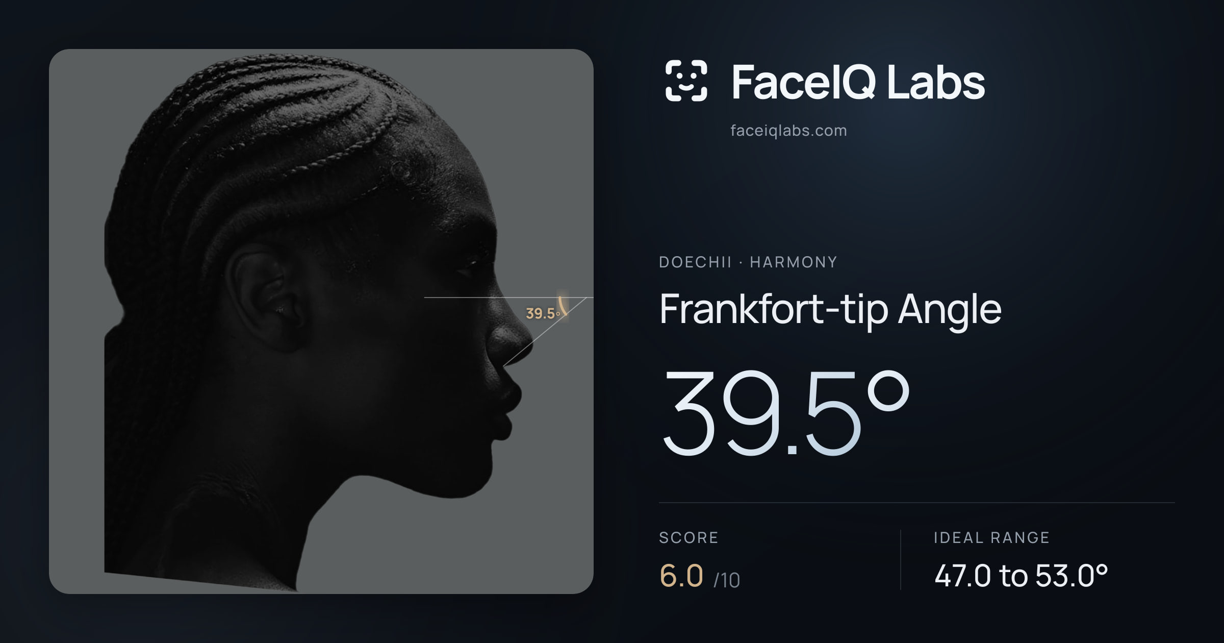 Doechii Frankfort-tip Angle: 39.5°, drawn on the photo