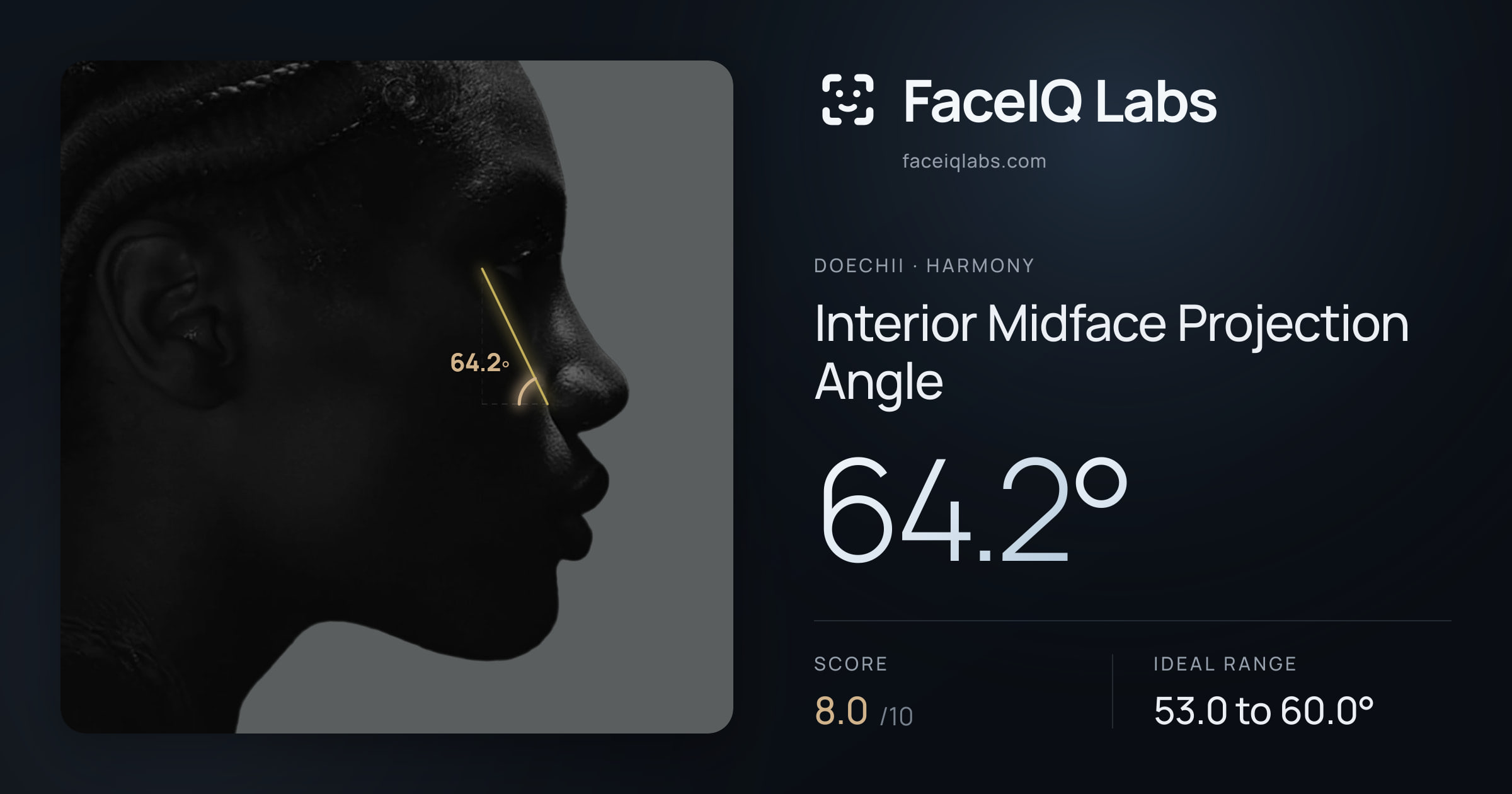 Doechii Interior Midface Projection Angle: 64.2°, drawn on the photo