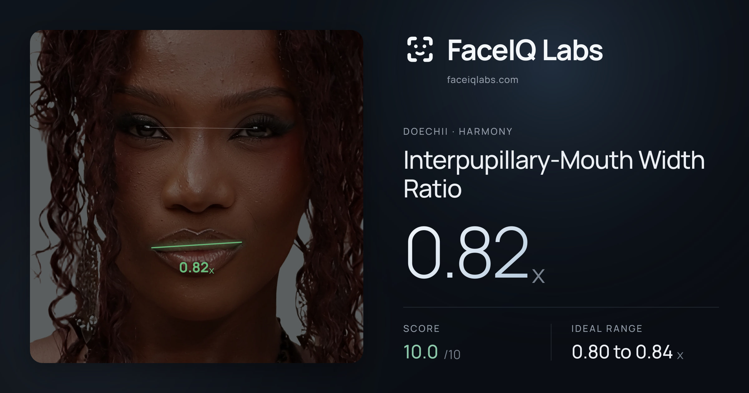 Doechii Interpupillary-Mouth Width Ratio: 0.82x, drawn on the photo