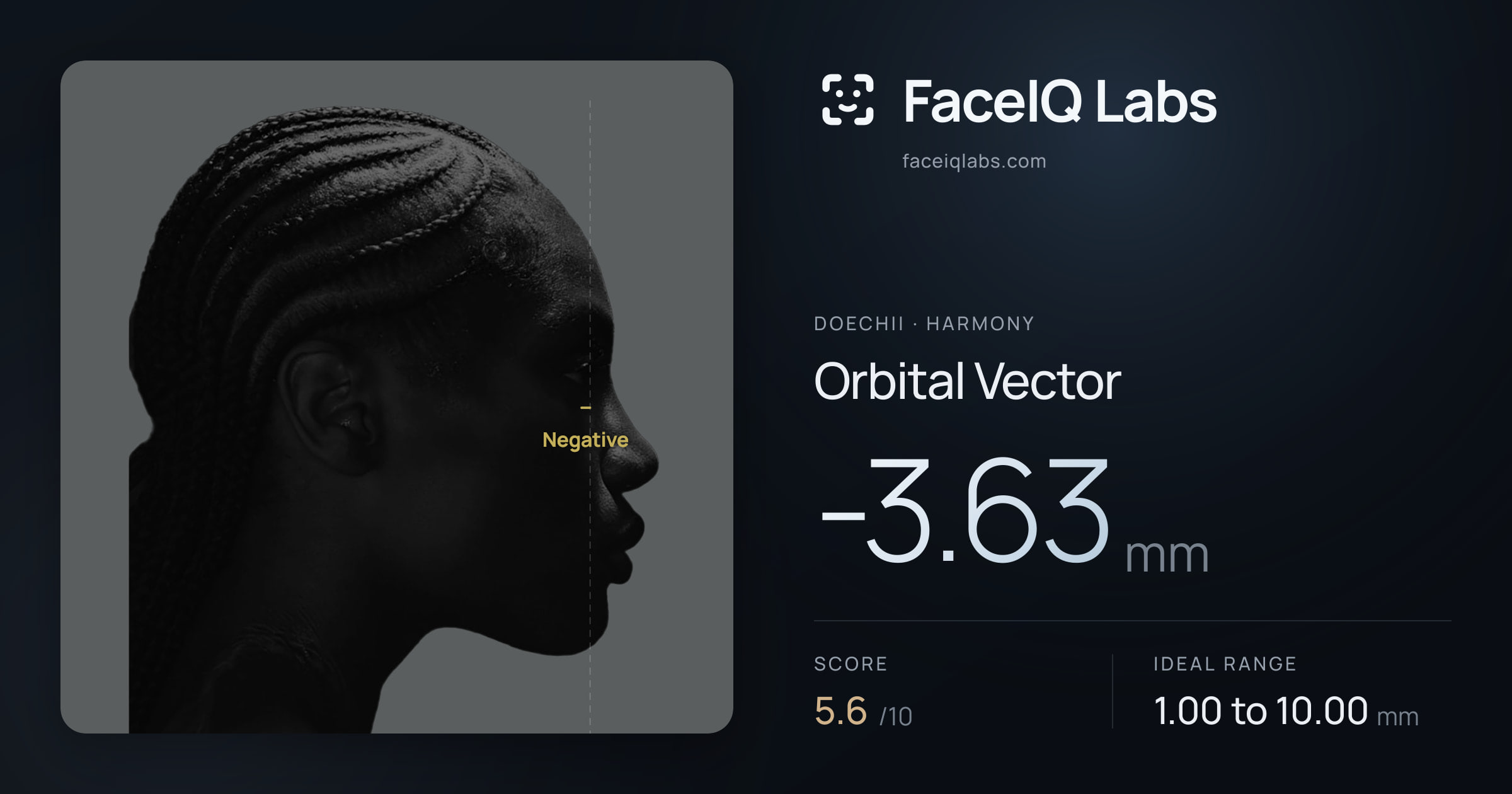 Doechii Orbital Vector: -3.63mm, drawn on the photo