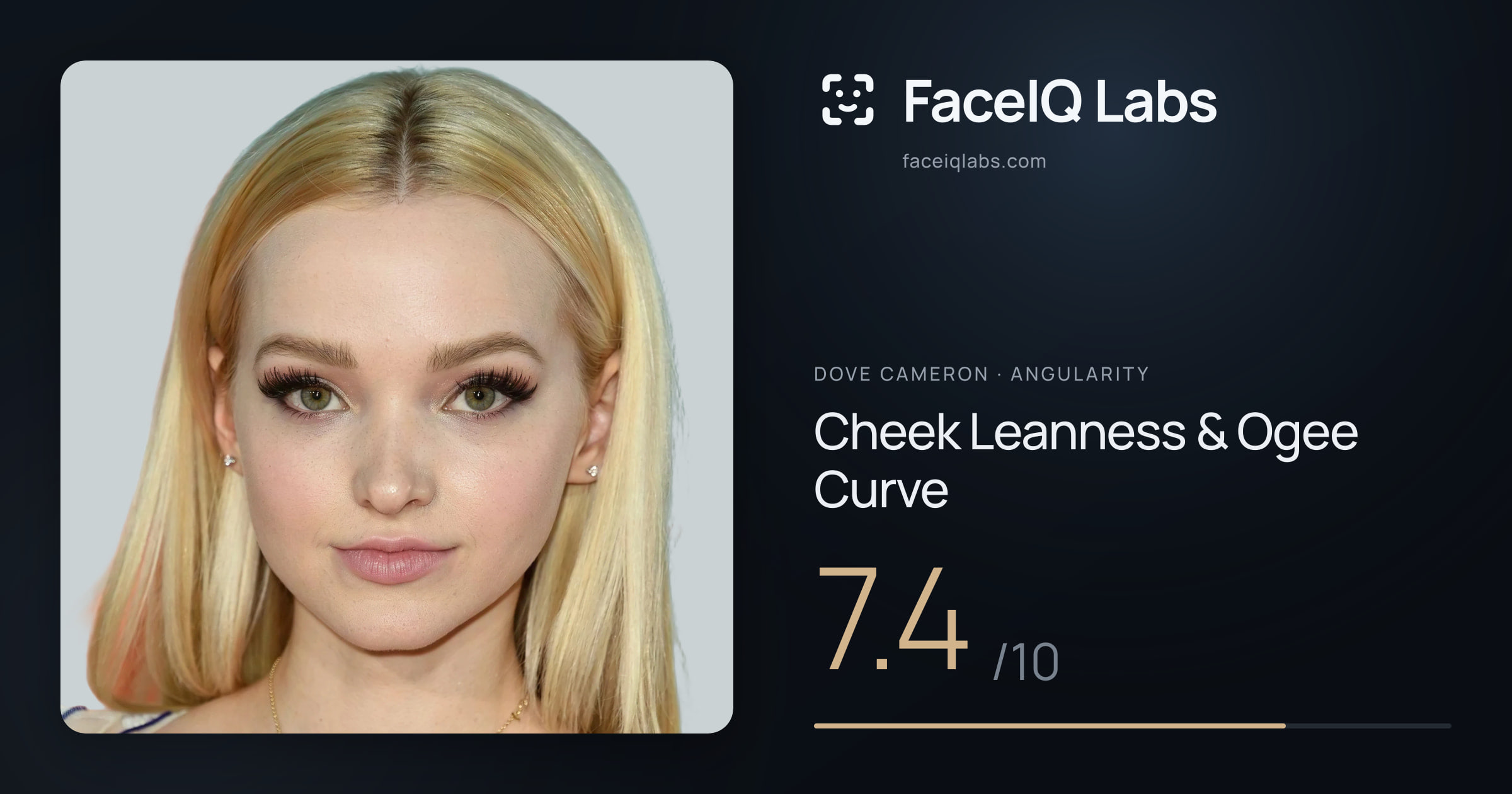 Dove Cameron Cheek Leanness & Ogee Curve: 7.4/10, drawn on the photo
