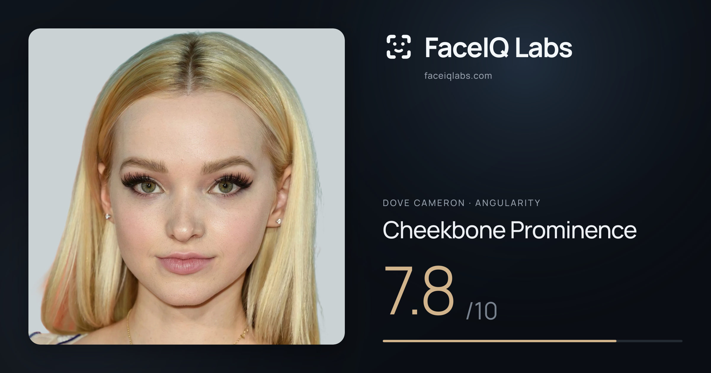 Dove Cameron Cheekbone Prominence: 7.8/10, drawn on the photo