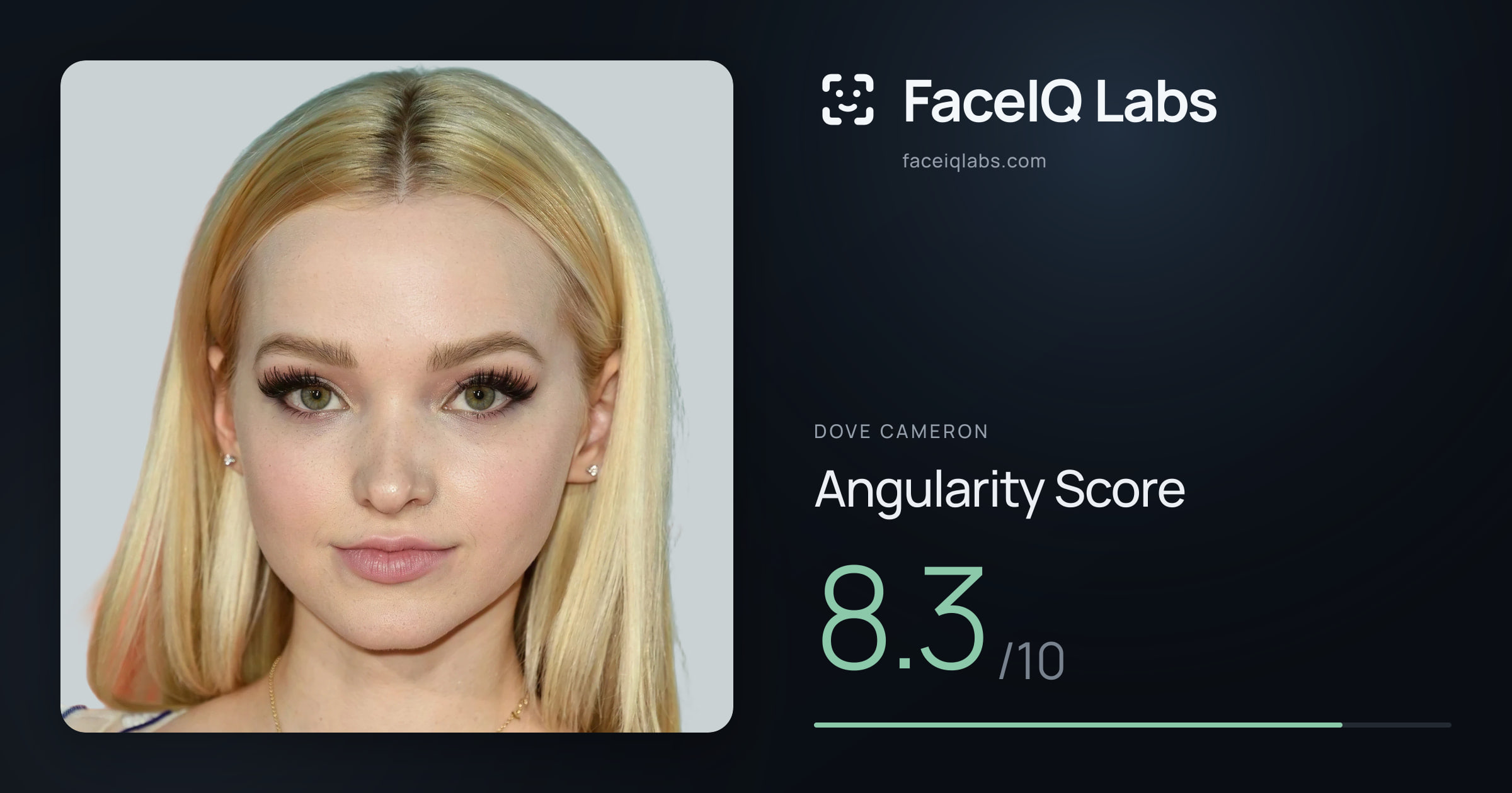 Dove Cameron Angularity: 8.3/10, with each assessment drawn on the photo