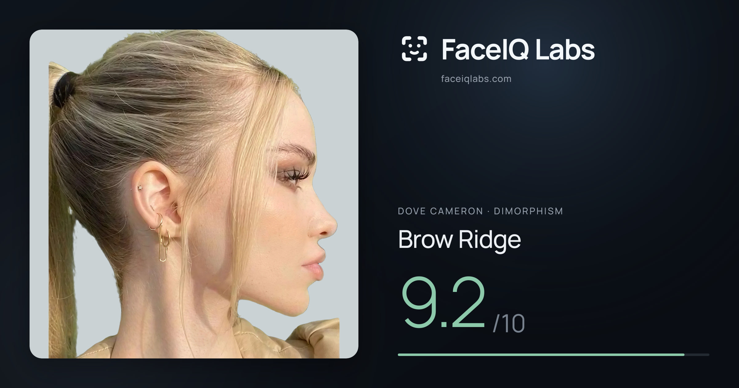 Dove Cameron Brow Ridge: 9.2/10, drawn on the photo