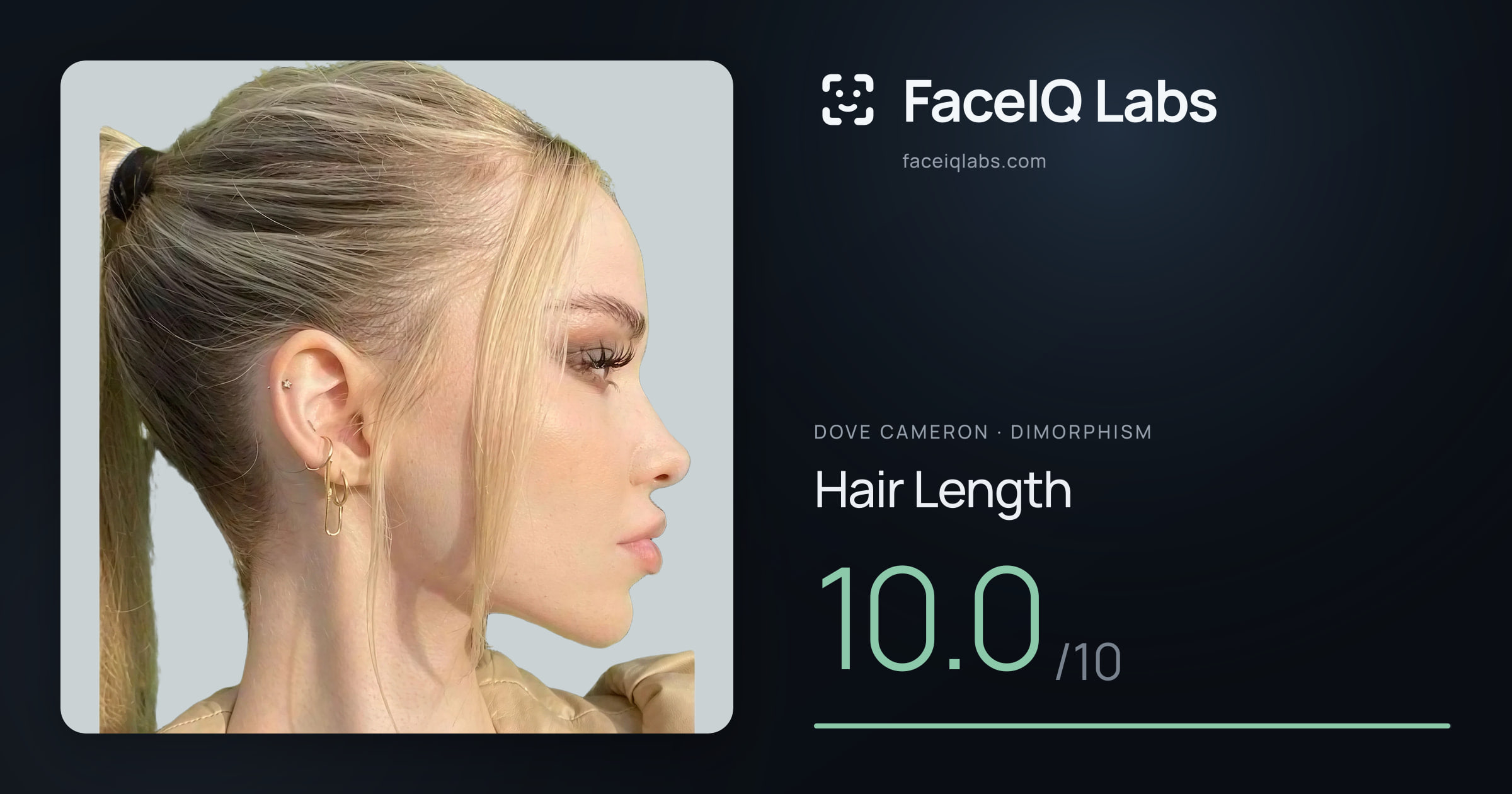 Dove Cameron Hair Length: 10.0/10, drawn on the photo