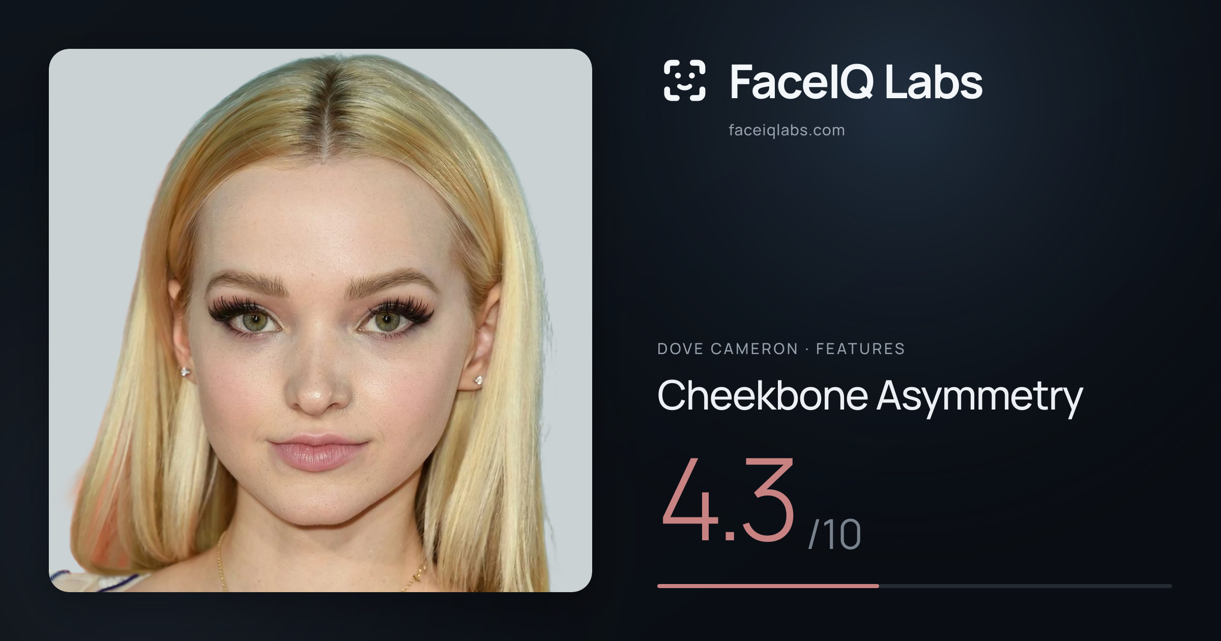 Dove Cameron Cheekbone Asymmetry: 4.3/10, drawn on the photo