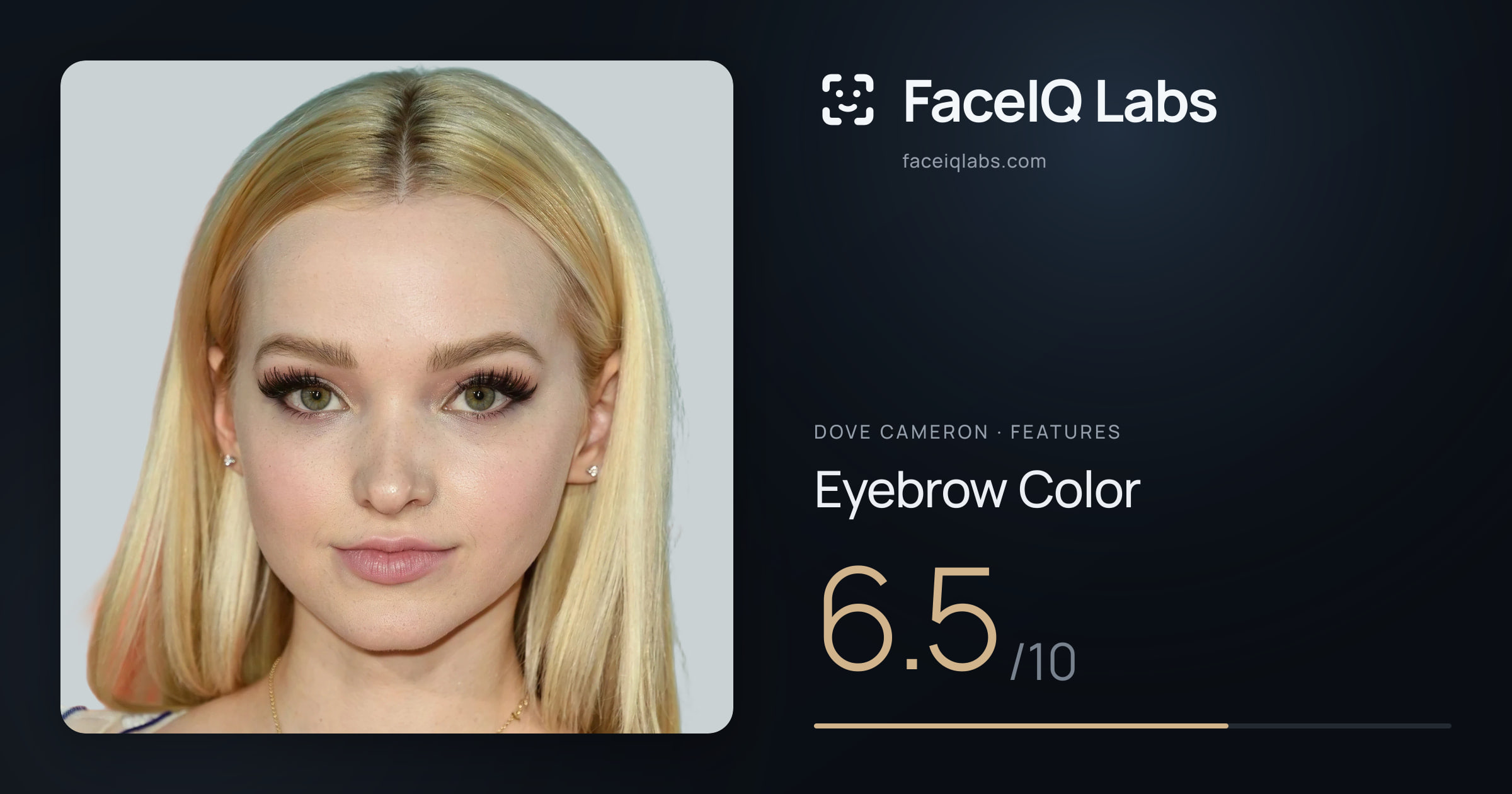 Dove Cameron Eyebrow Color: 6.5/10, drawn on the photo