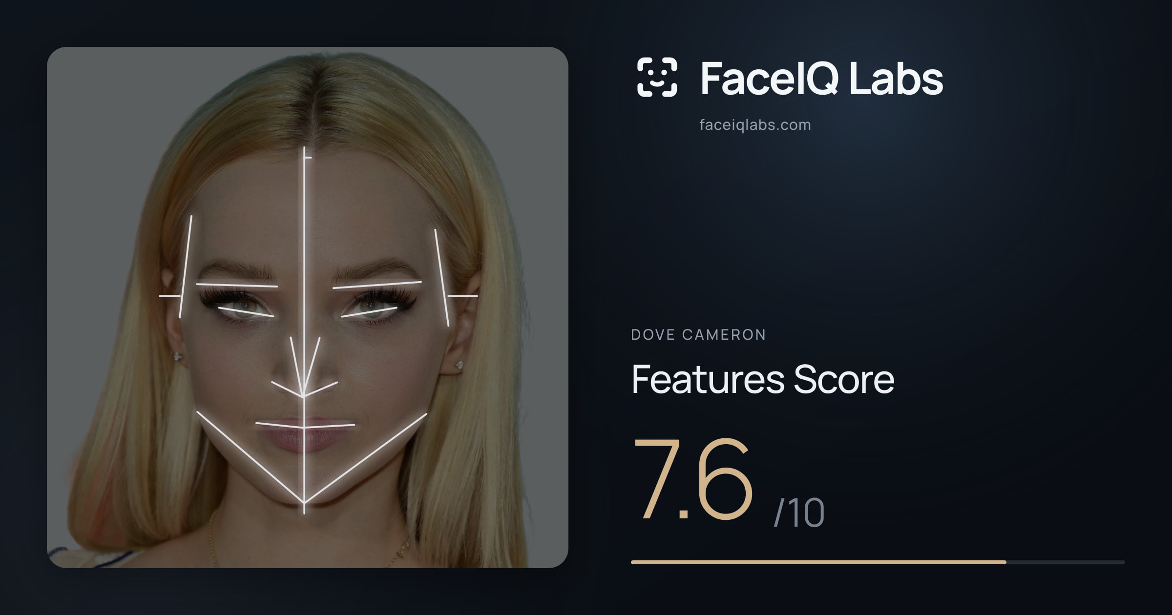 Dove Cameron Features: 7.6/10, with each assessment drawn on the photo