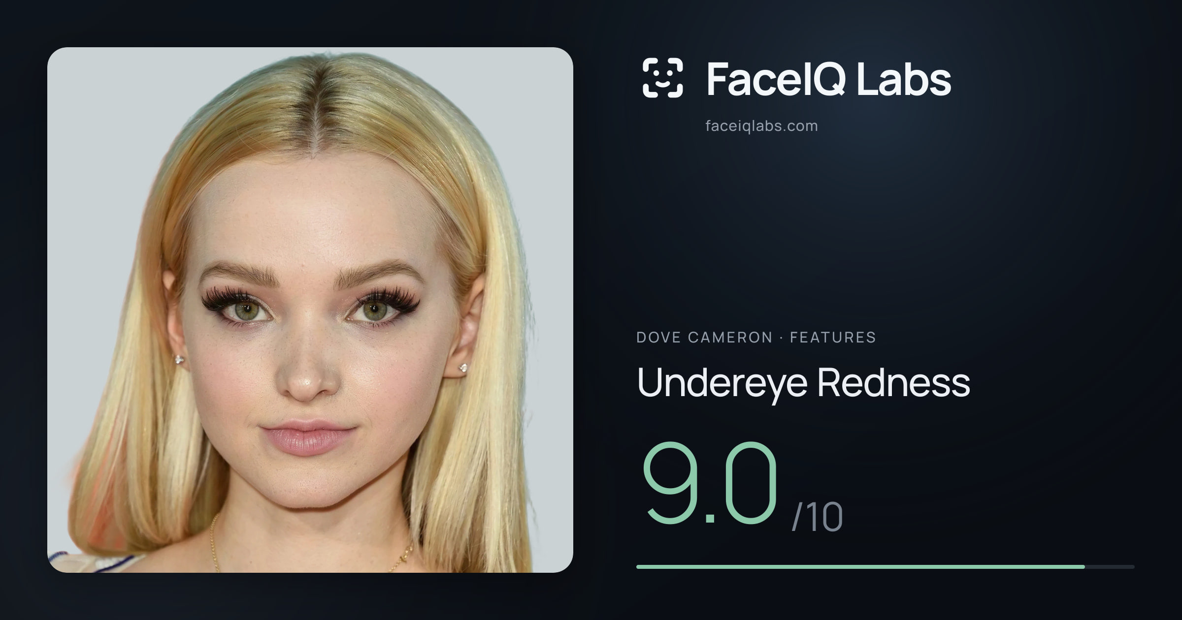 Dove Cameron Undereye Redness: 9.0/10, drawn on the photo