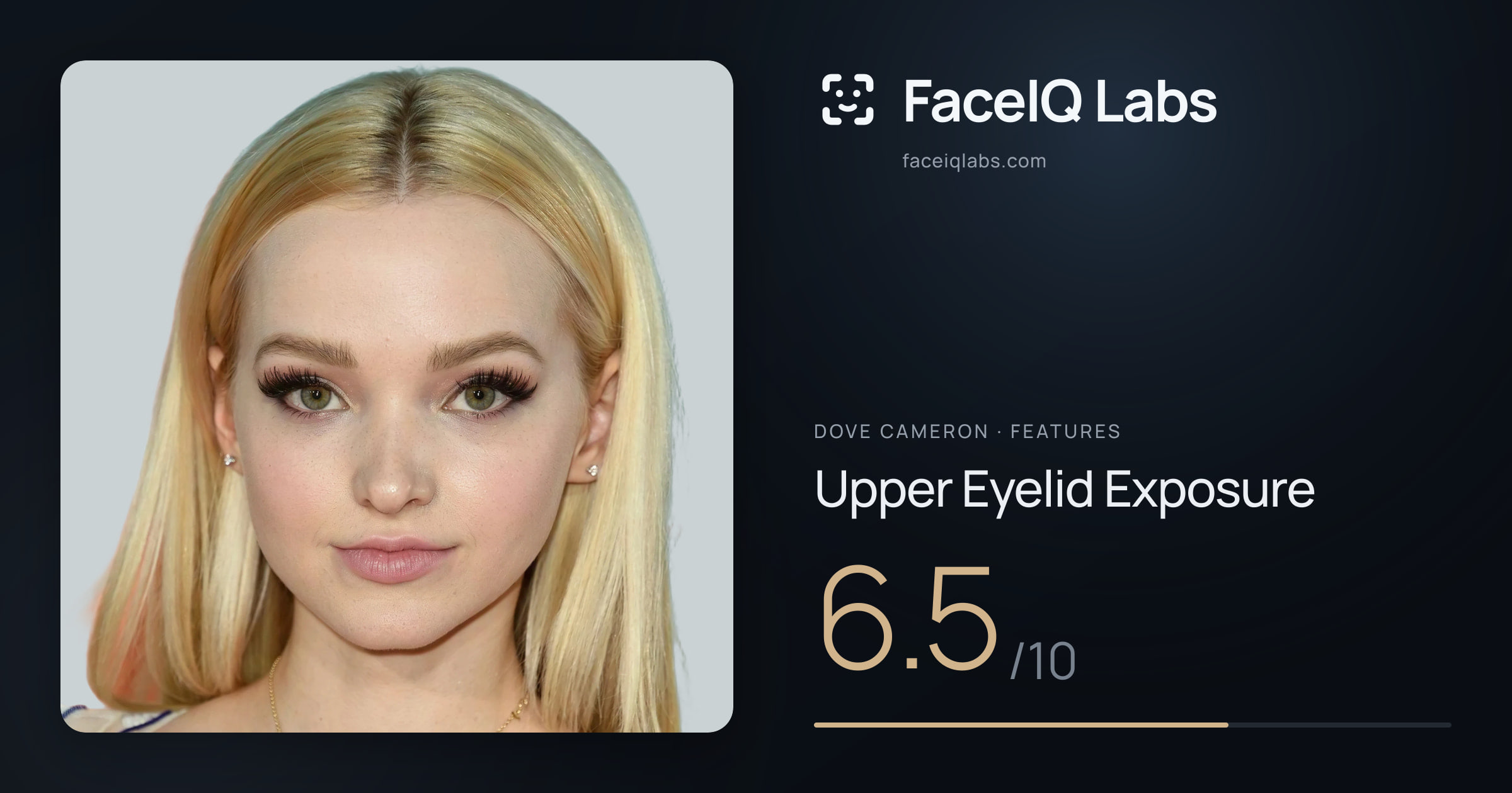 Dove Cameron Upper Eyelid Exposure: 6.5/10, drawn on the photo