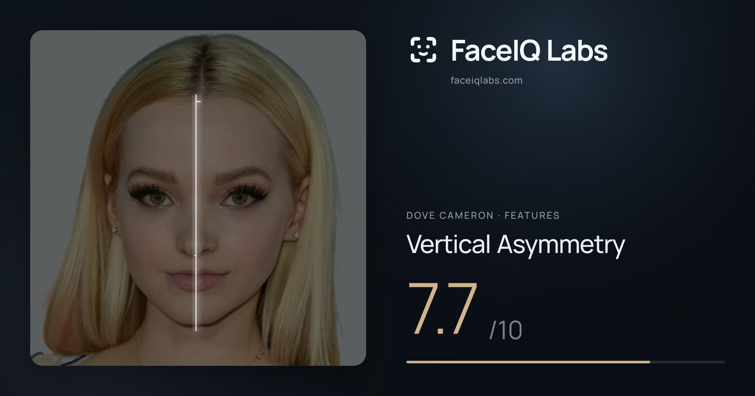 Dove Cameron Vertical Asymmetry: 7.7/10, drawn on the photo