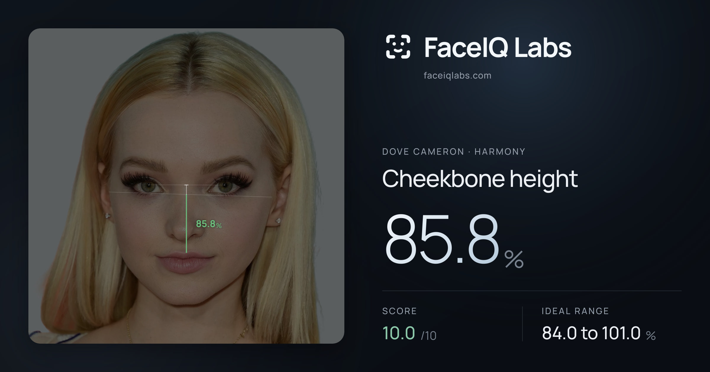 Dove Cameron Cheekbone height: 85.8%, drawn on the photo