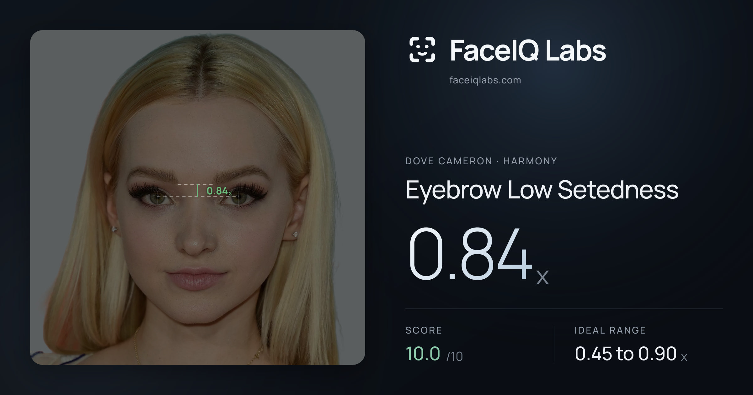 Dove Cameron Eyebrow Low Setedness: 0.84x, drawn on the photo