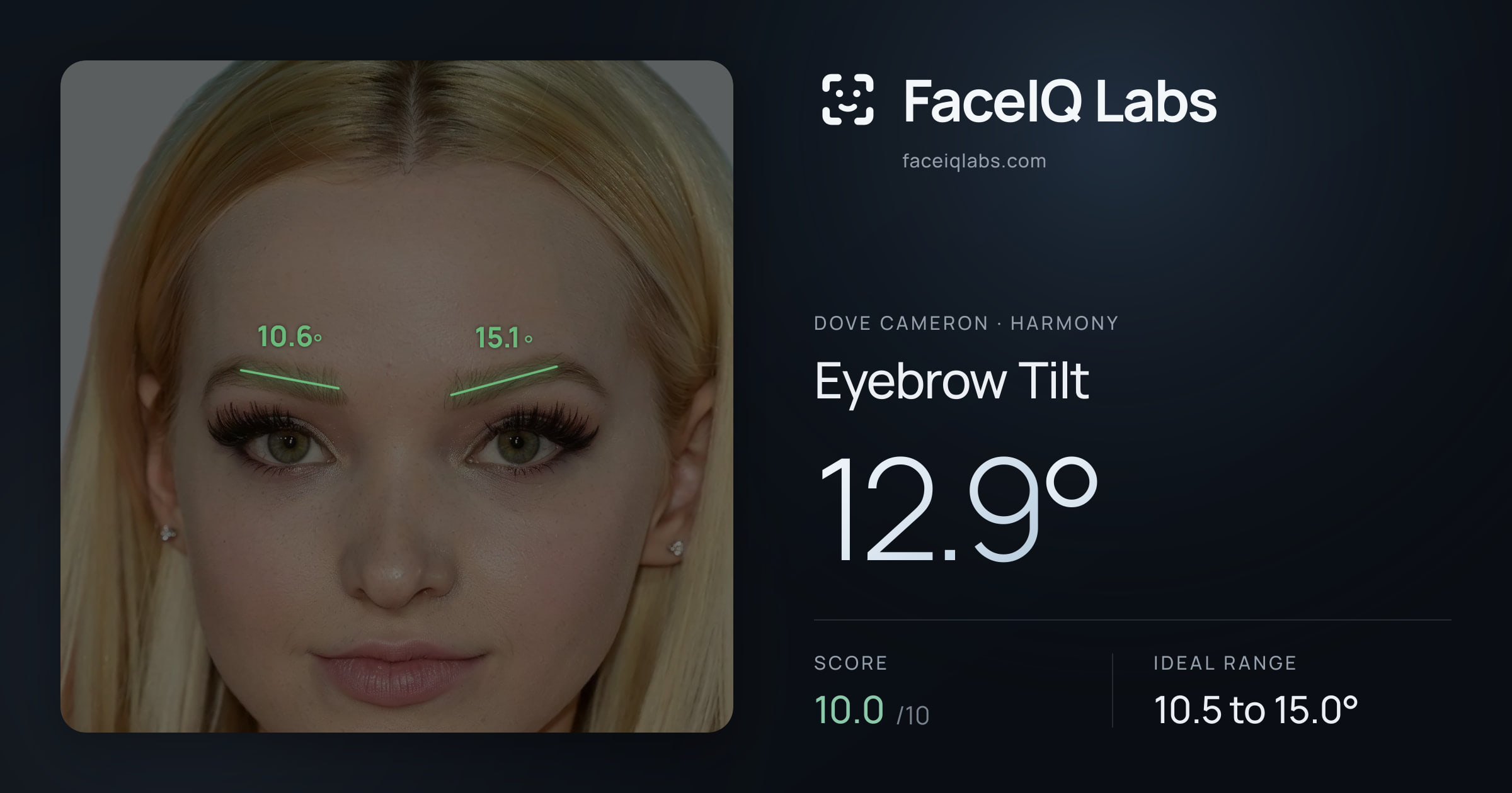 Dove Cameron Eyebrow Tilt: 12.9°, drawn on the photo